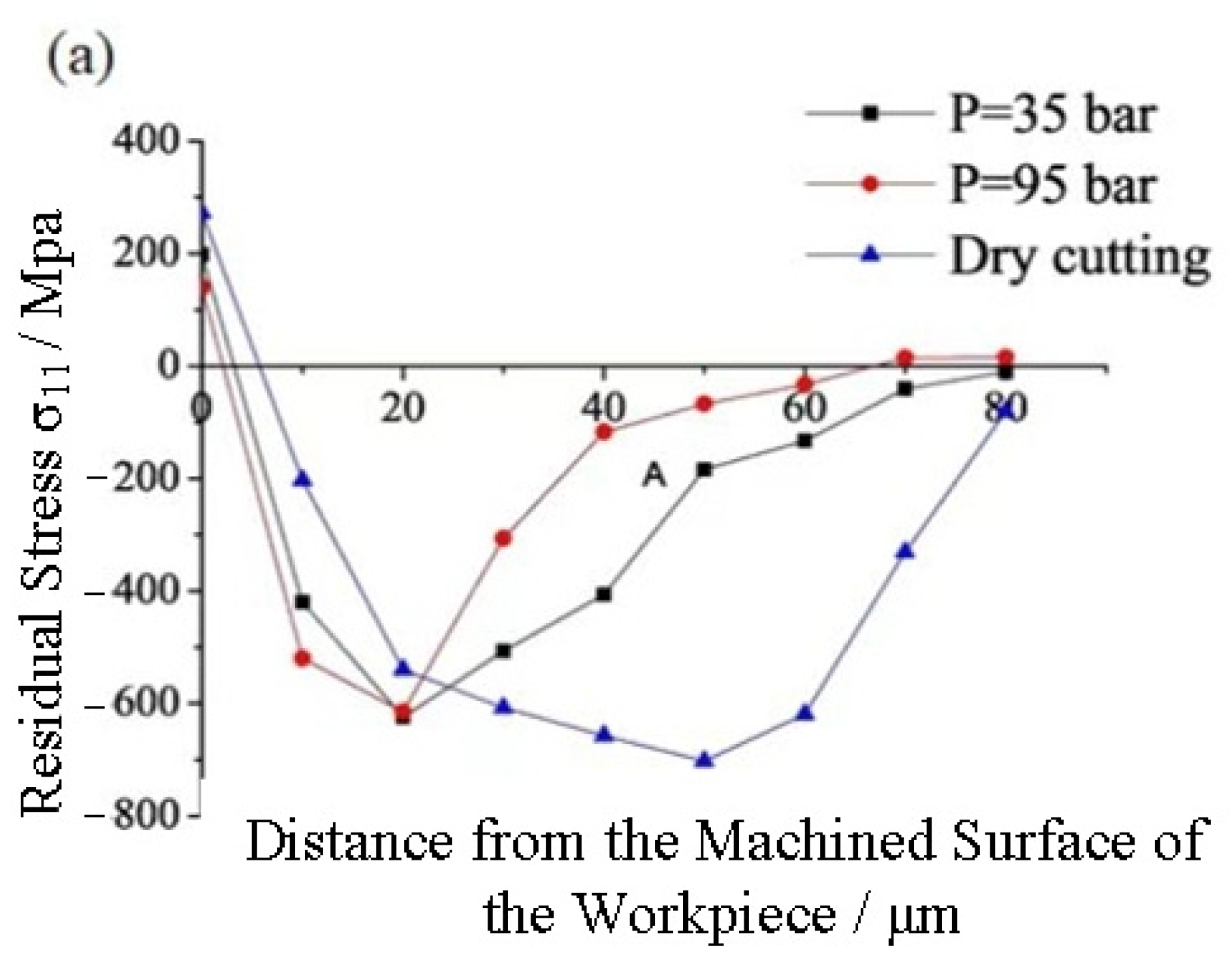 Materials 16 03931 g007a Materials 16 03931 g007a