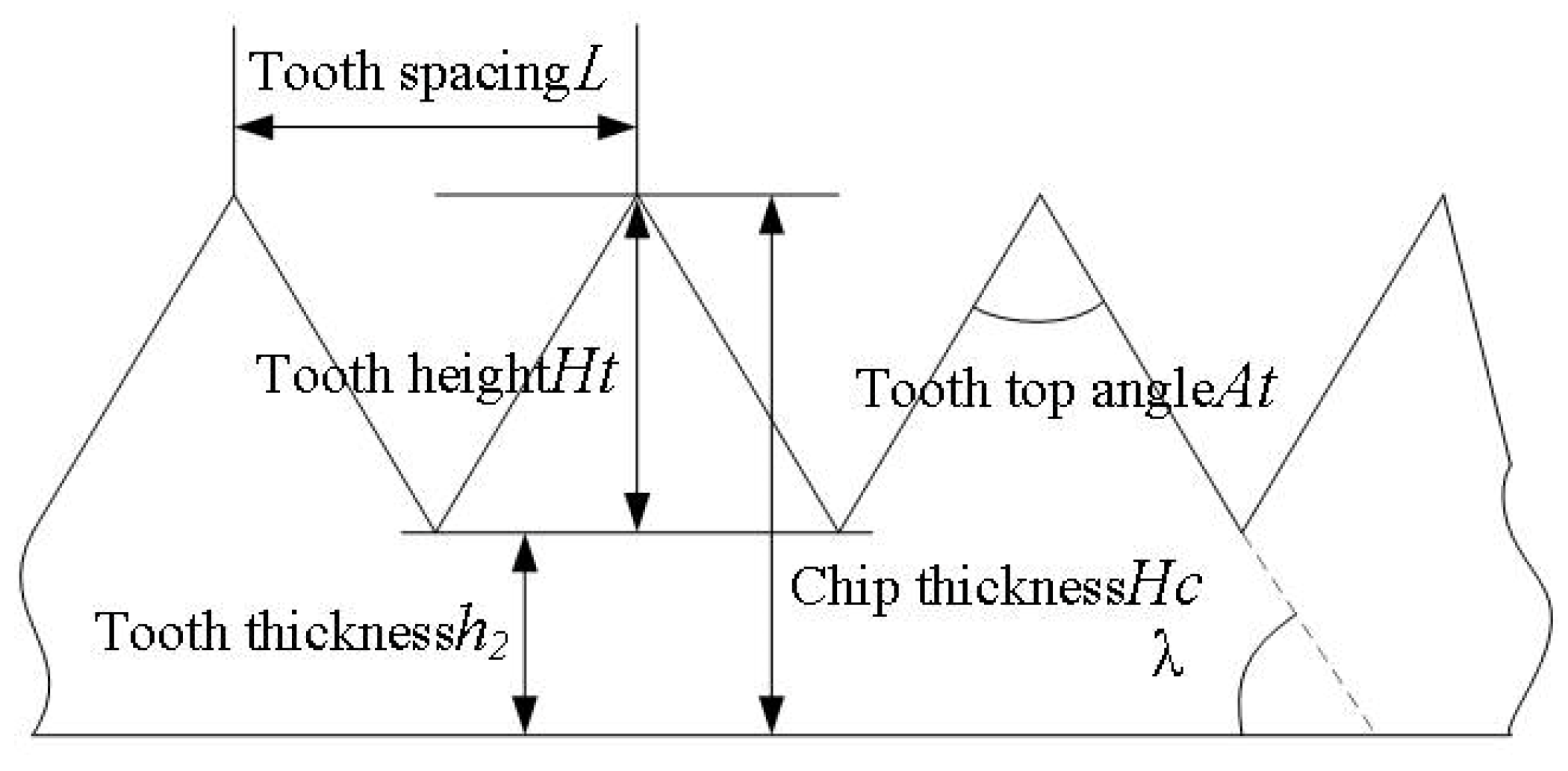 Materials 16 03931 g009 Materials 16 03931 g009