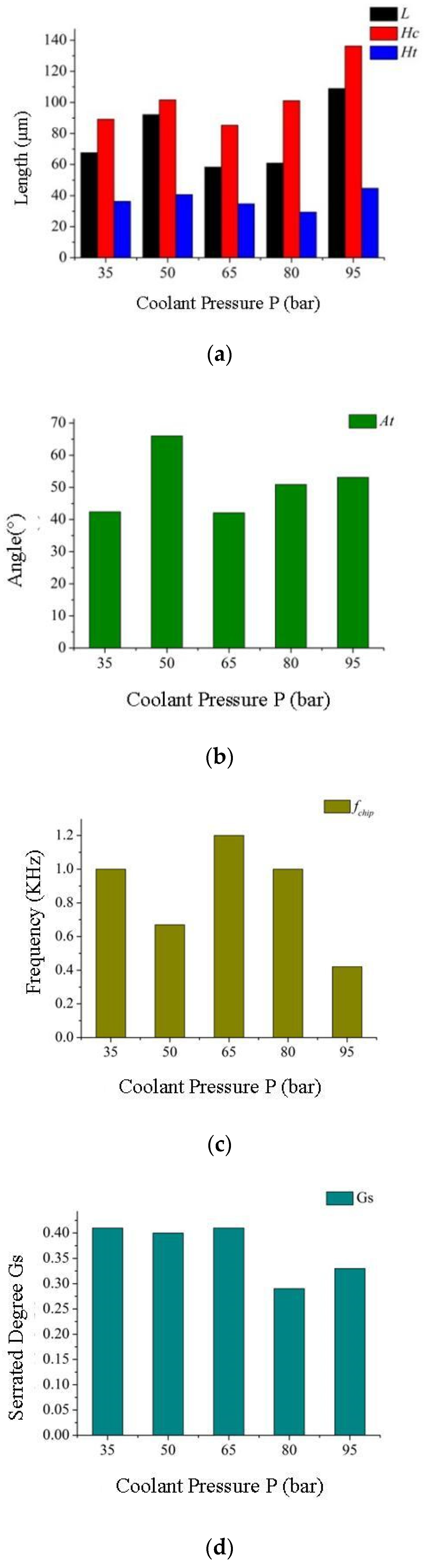 Materials 16 03931 g011 Materials 16 03931 g011