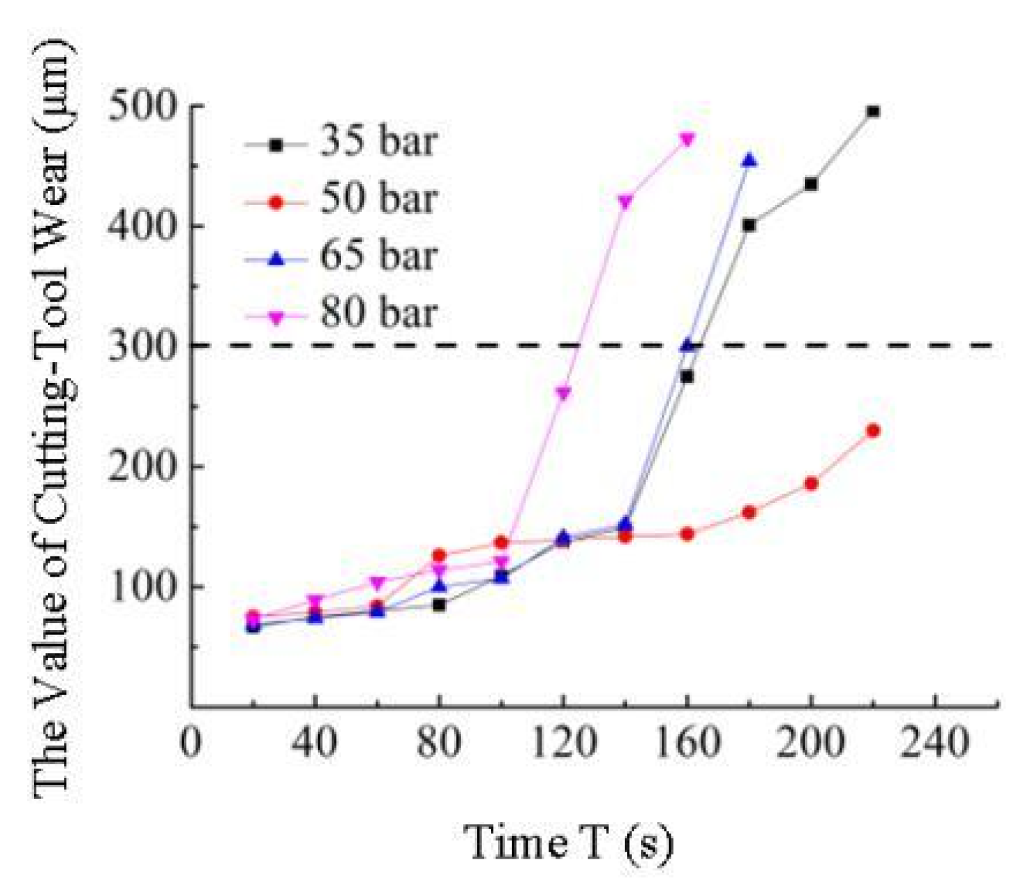 Materials 16 03931 g012 Materials 16 03931 g012