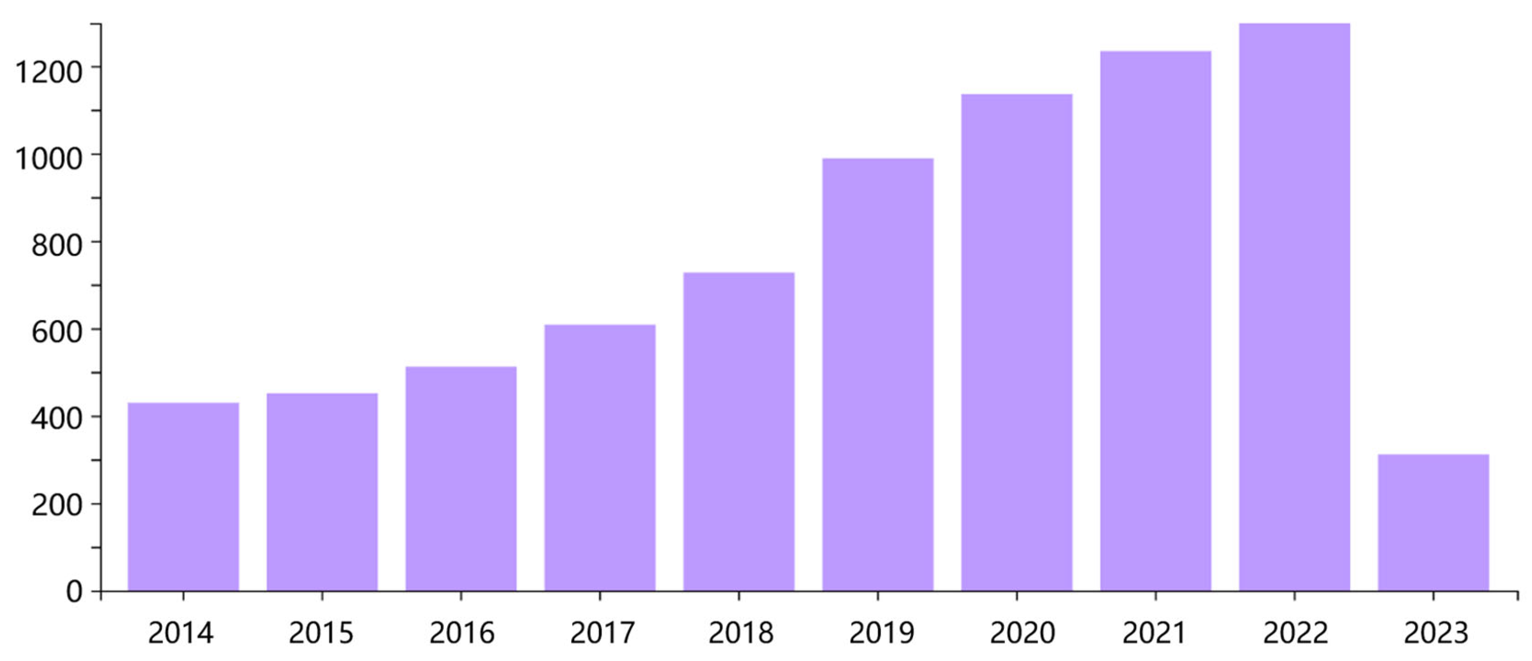 Materials 16 03932 g001 Materials 16 03932 g001