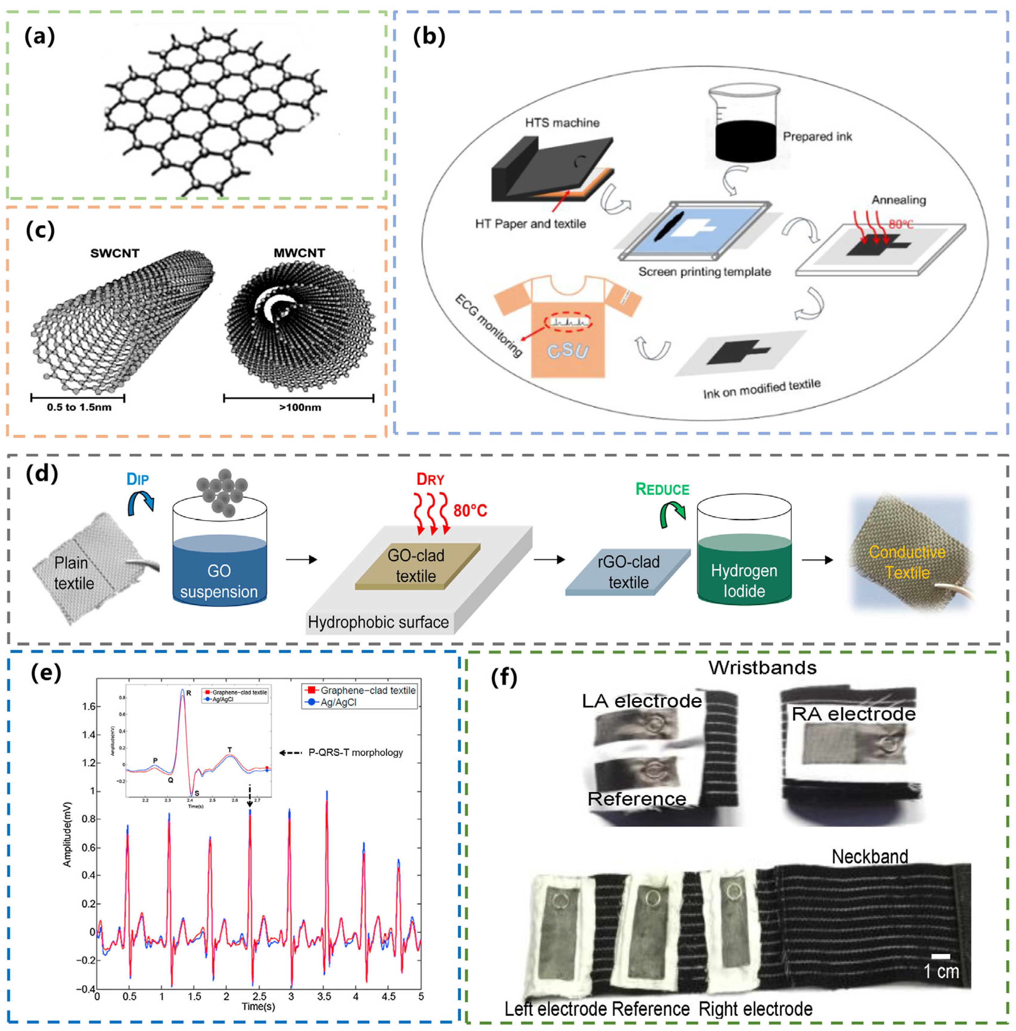 Materials 16 03932 g002 Materials 16 03932 g002