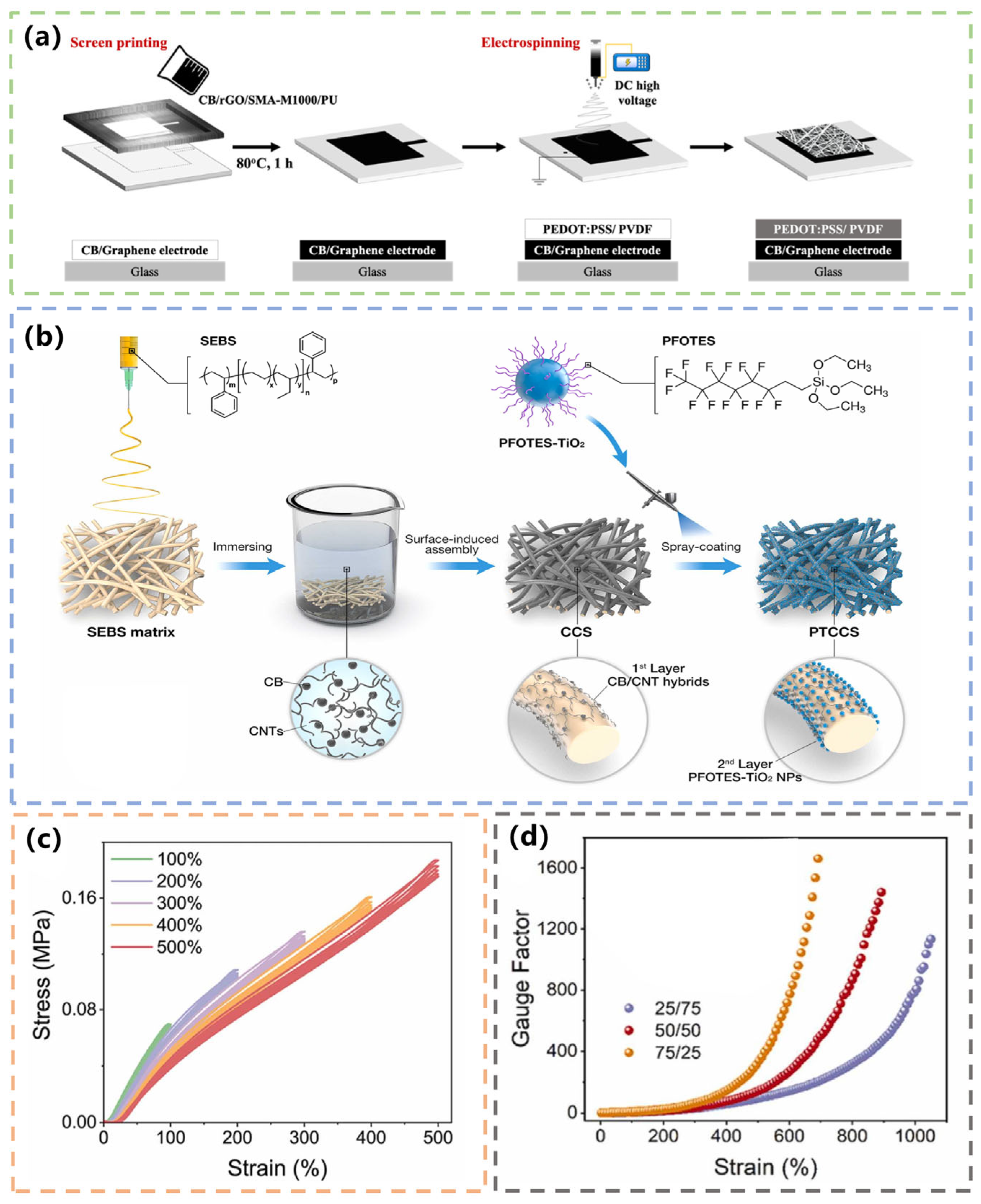 Materials 16 03932 g003 Materials 16 03932 g003