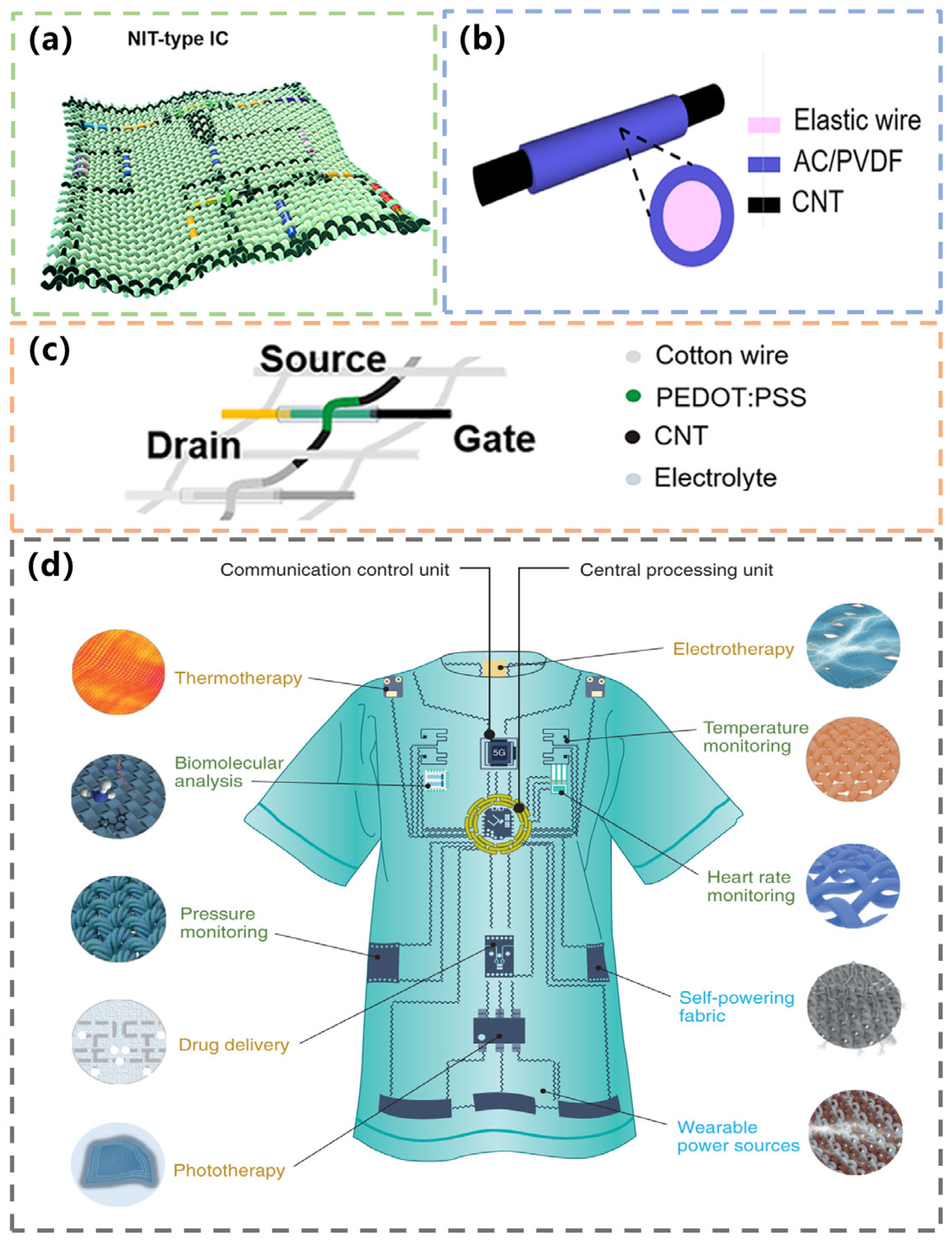Materials 16 03932 g008 Materials 16 03932 g008