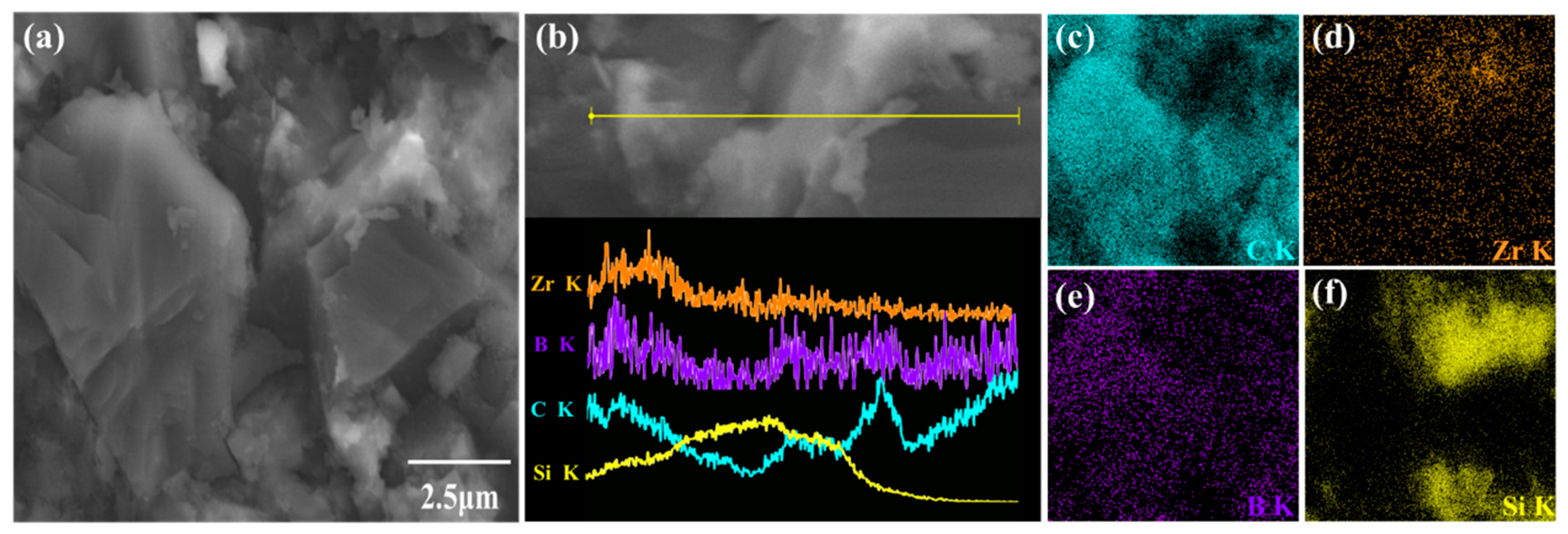 Materials 16 03933 g004
