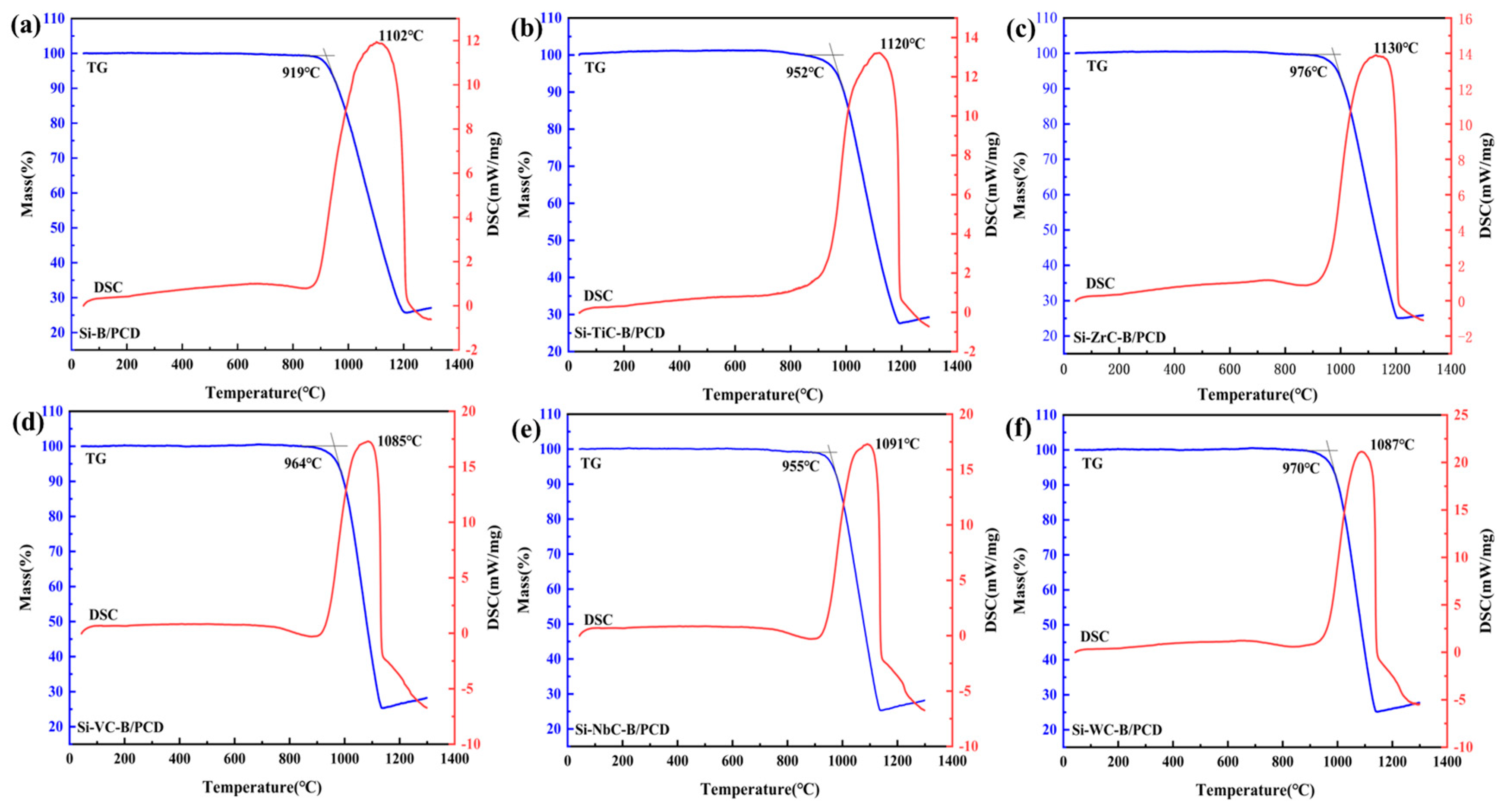 Materials 16 03933 g005