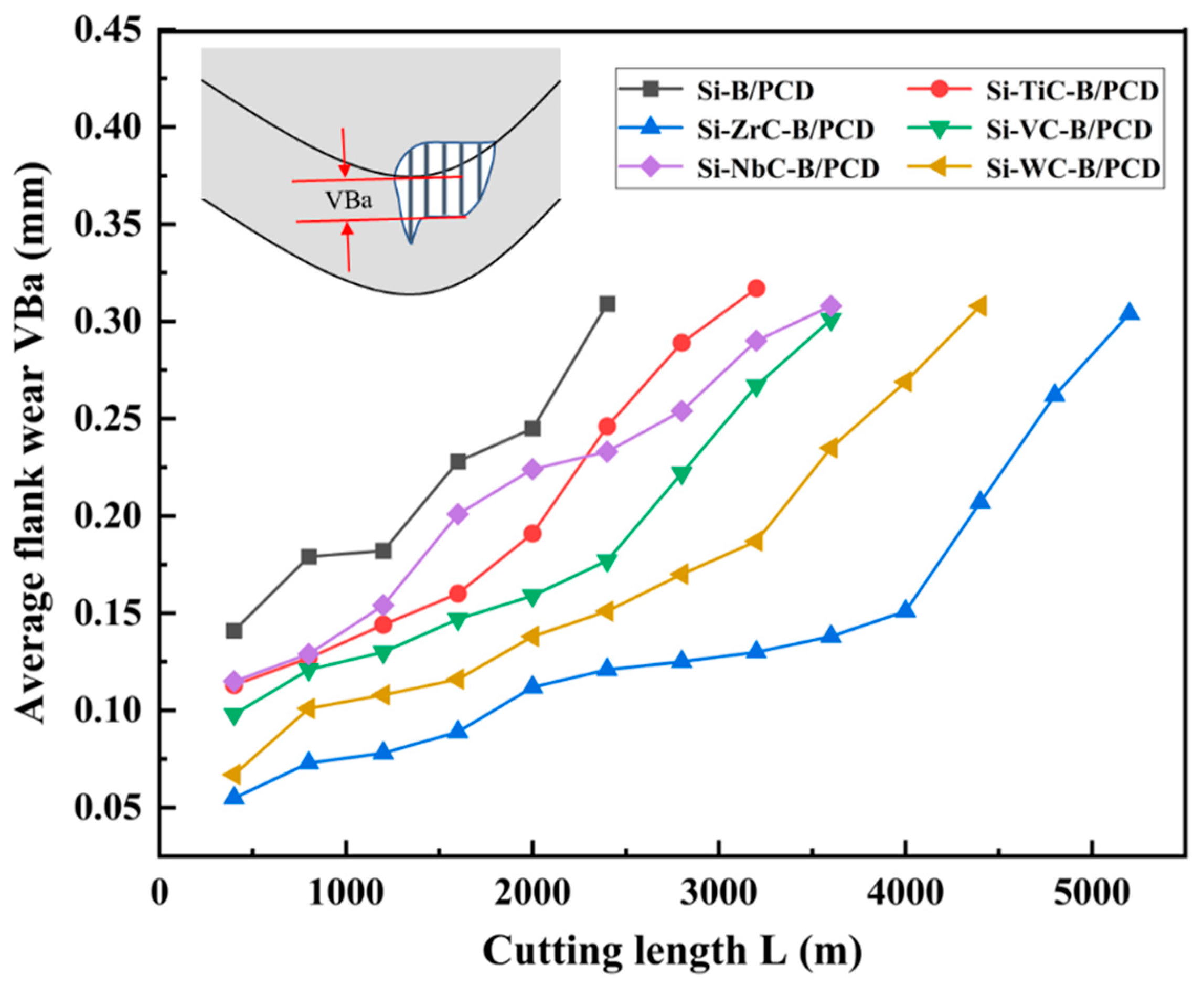 Materials 16 03933 g006