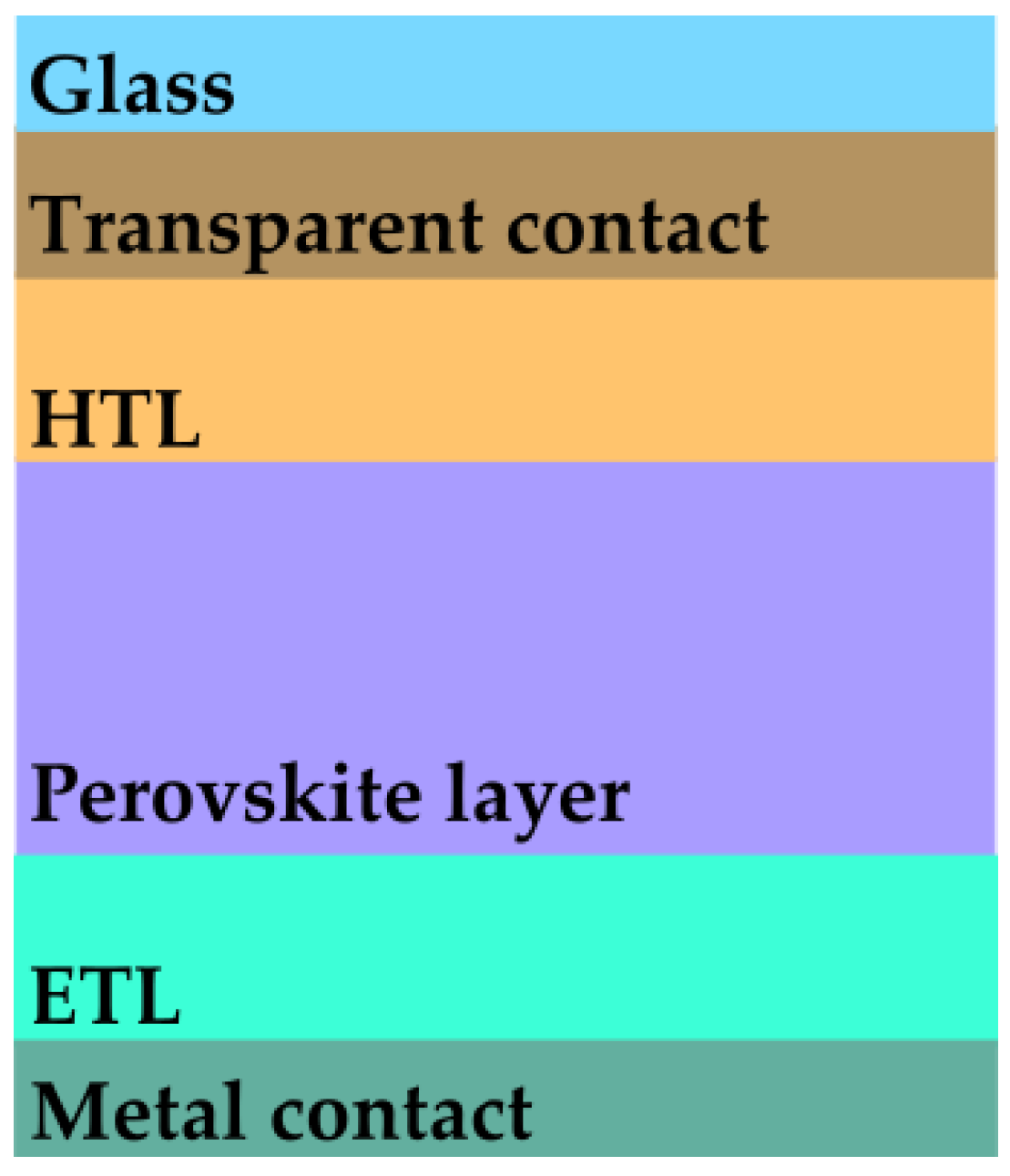 Materials 16 03934 g001 Materials 16 03934 g001