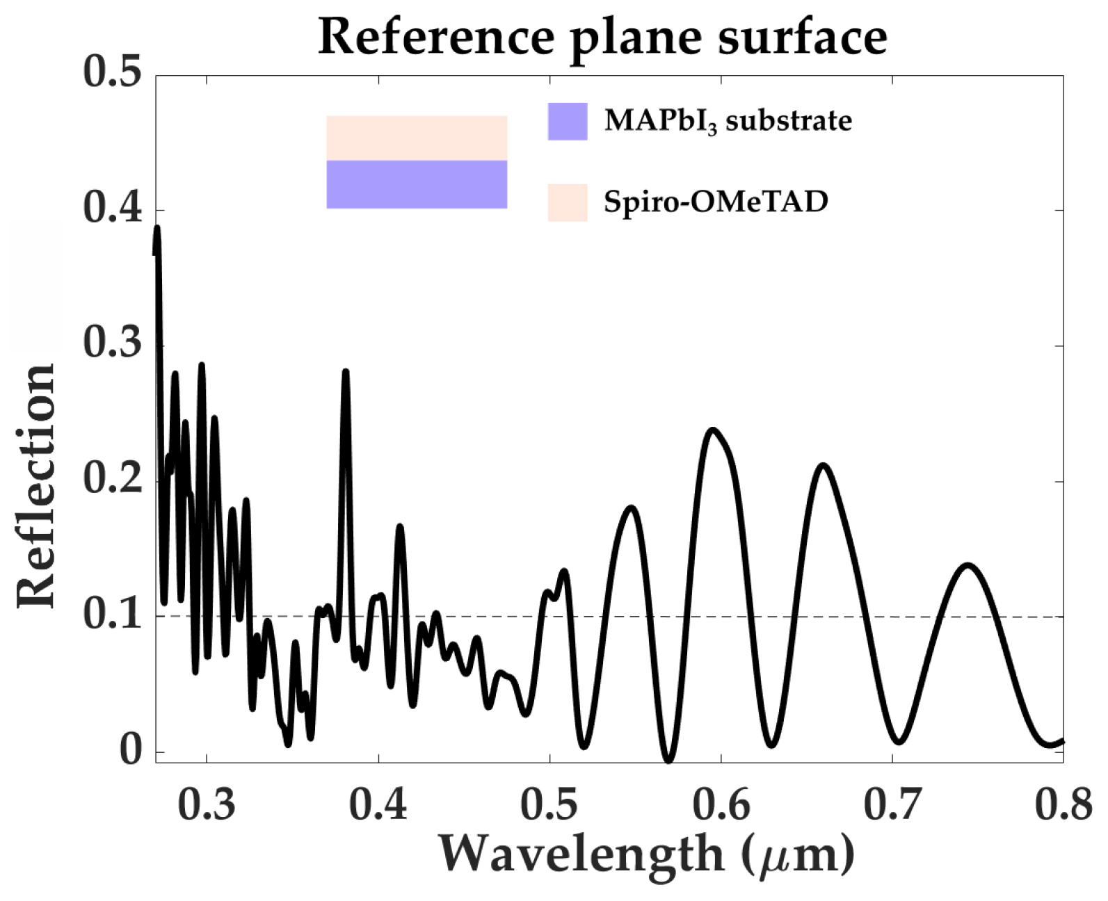 Materials 16 03934 g004 Materials 16 03934 g004