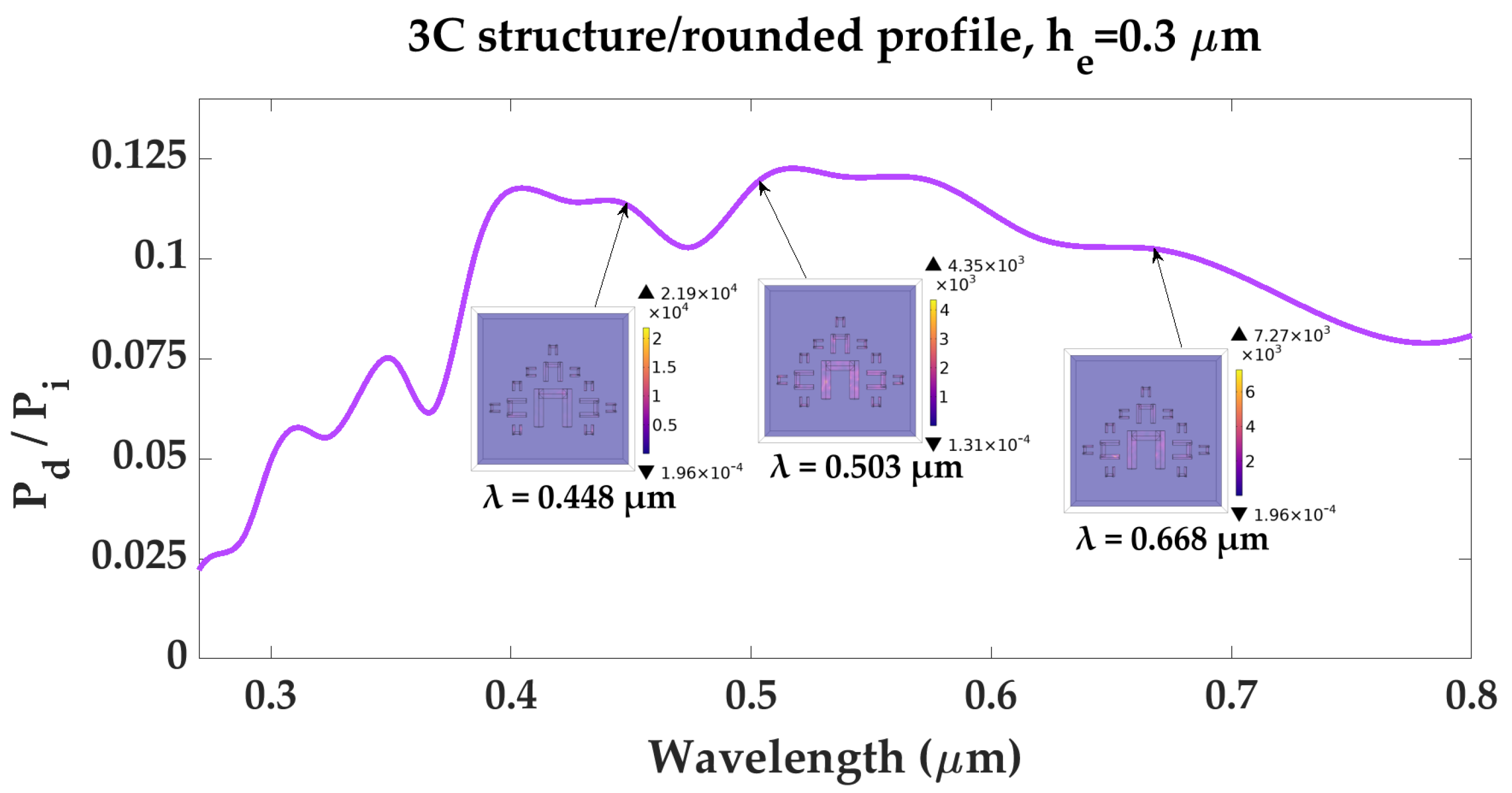 Materials 16 03934 g005 Materials 16 03934 g005