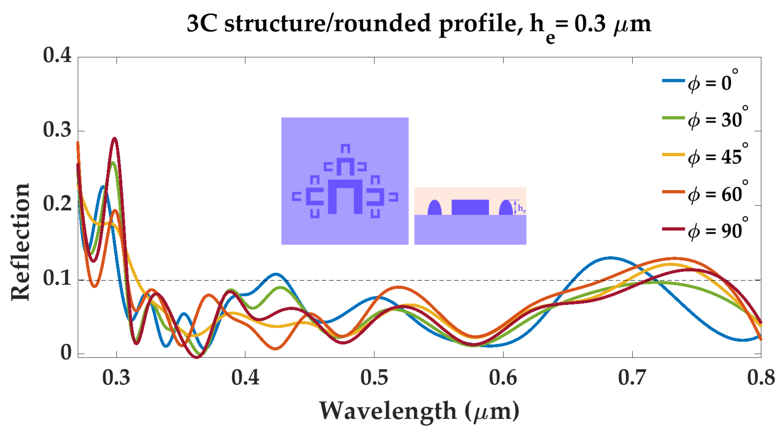 Materials 16 03934 g006 Materials 16 03934 g006