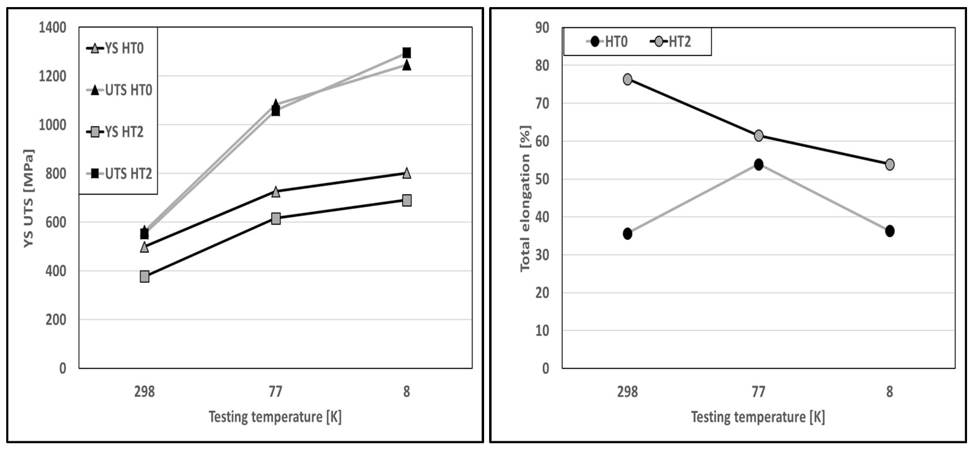 Materials 16 03935 g002