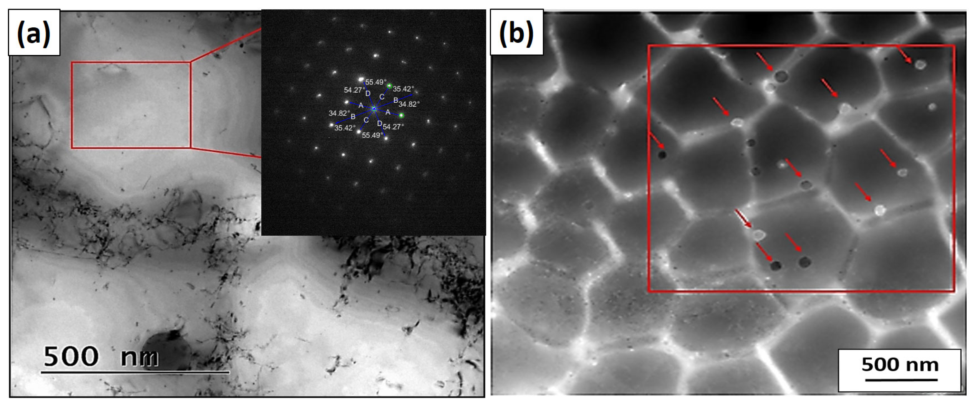 Materials 16 03935 g006