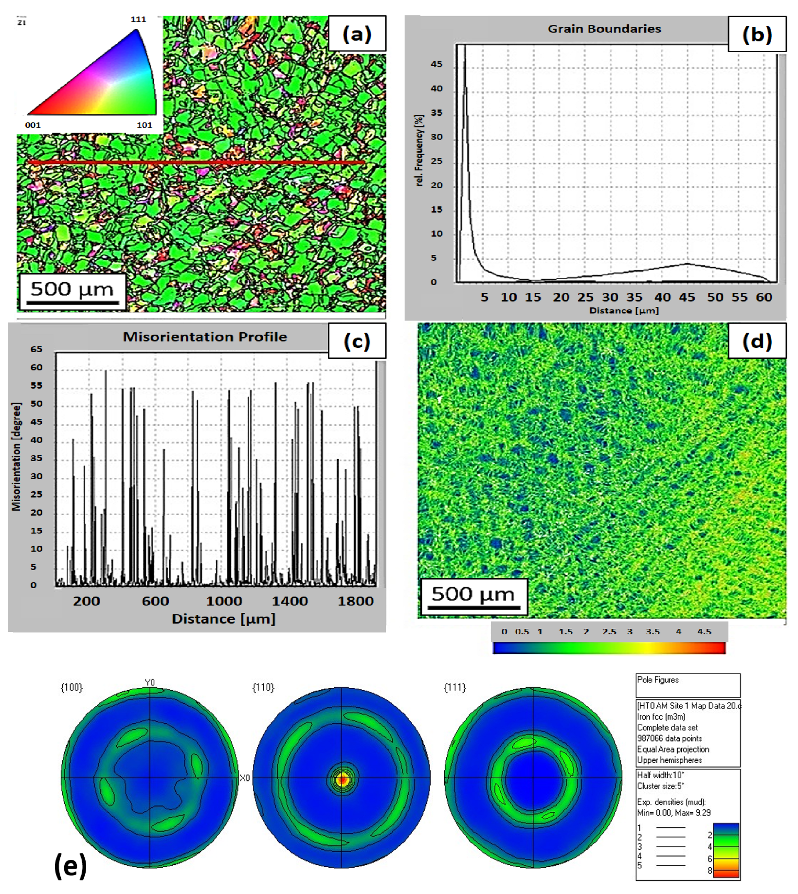 Materials 16 03935 g008
