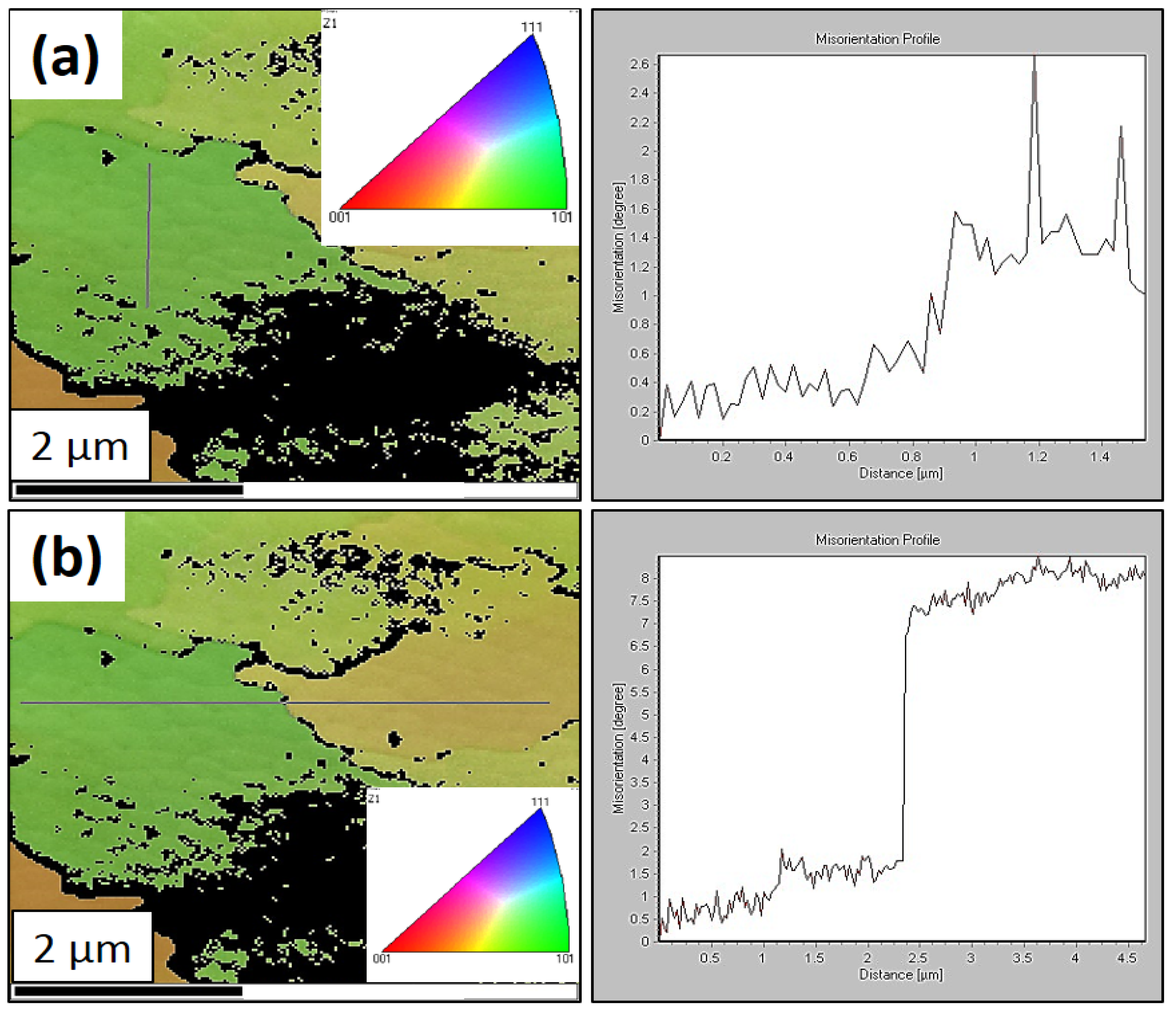 Materials 16 03935 g009