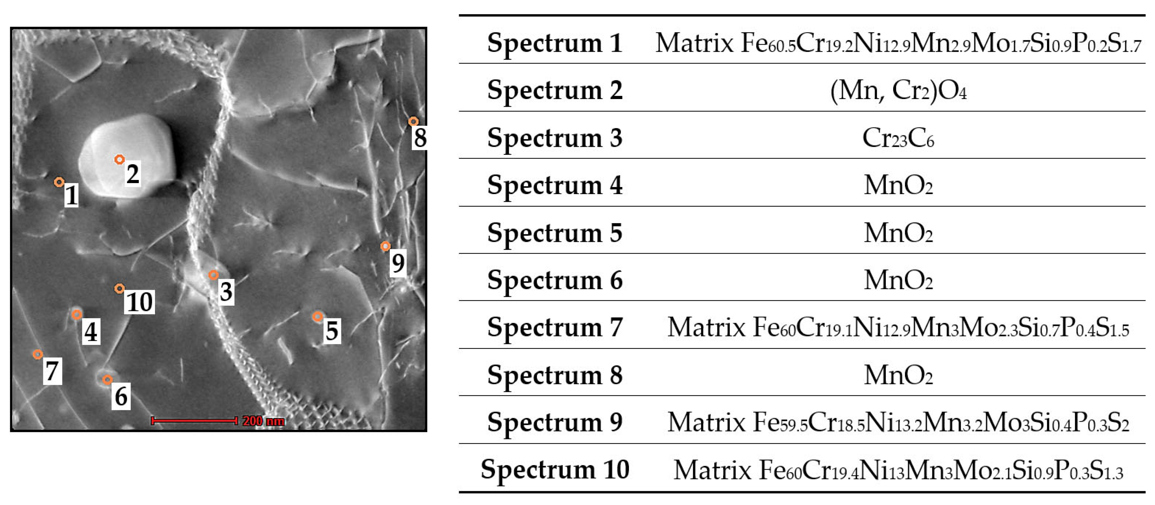 Materials 16 03935 g011