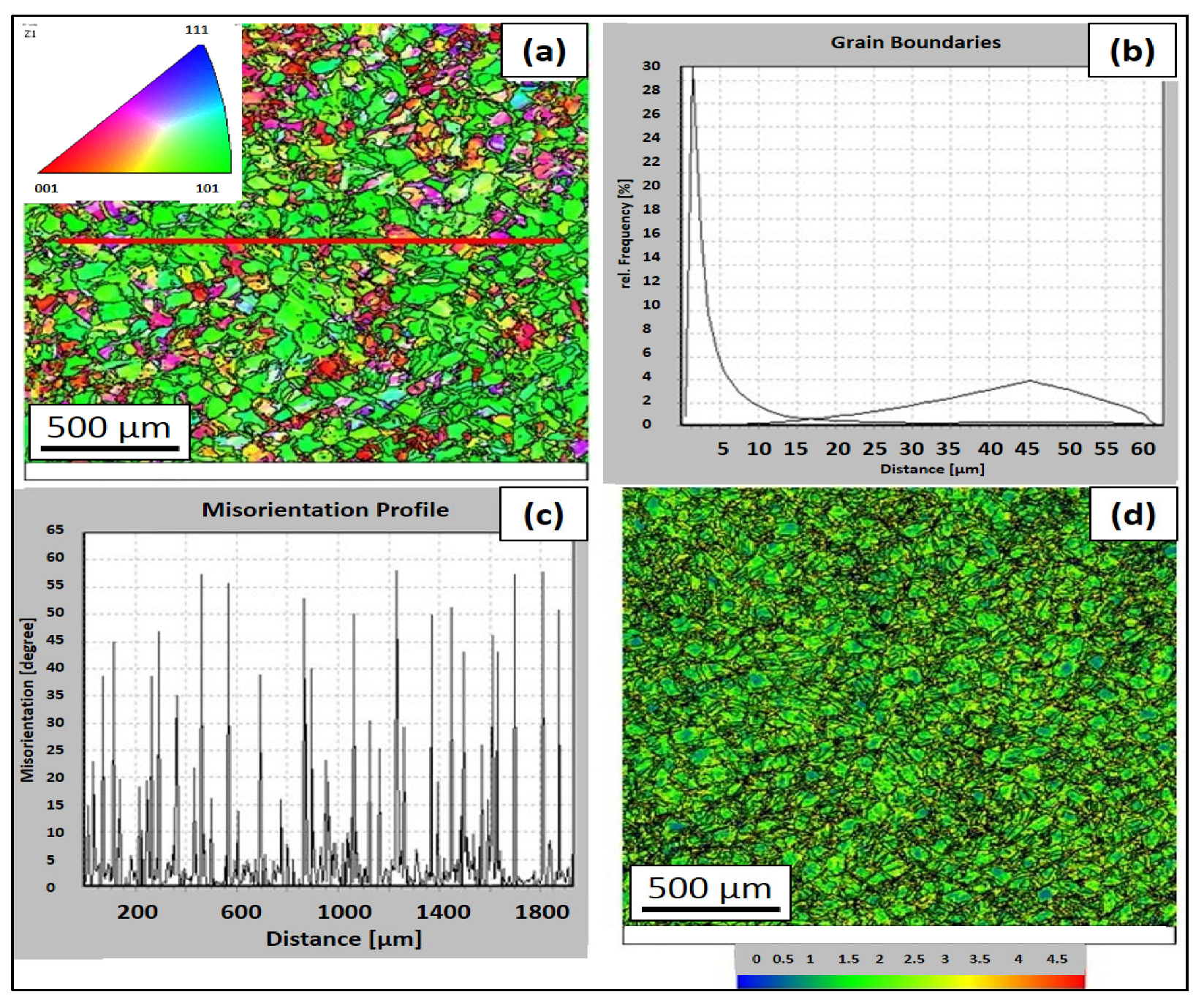 Materials 16 03935 g014