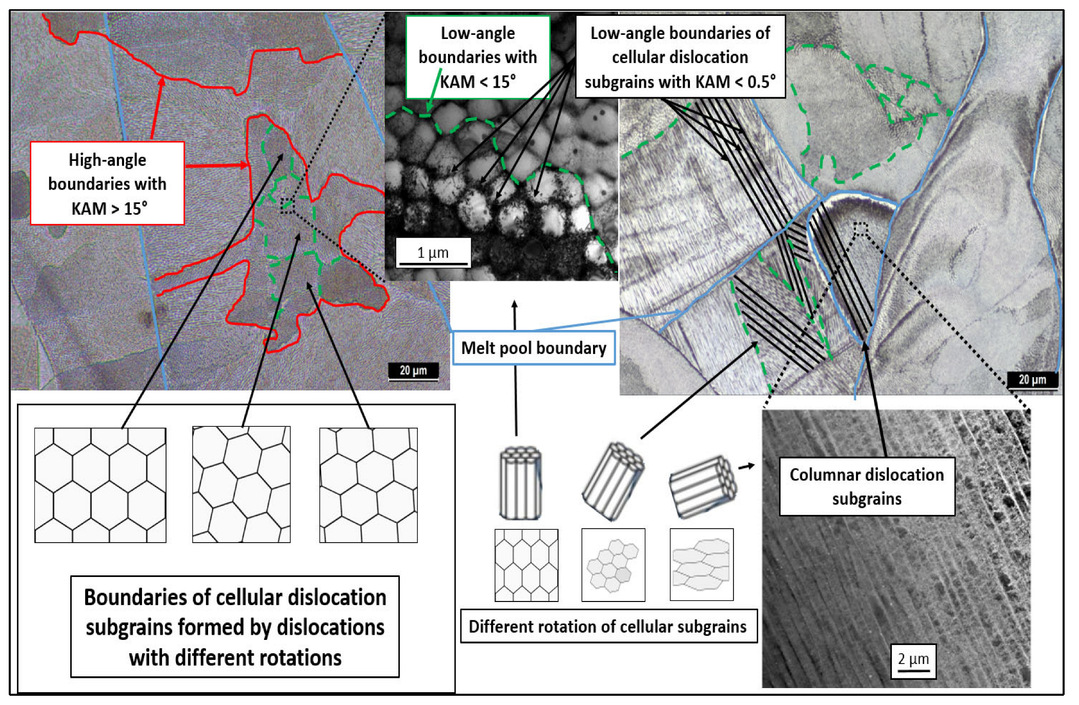 Materials 16 03935 g015