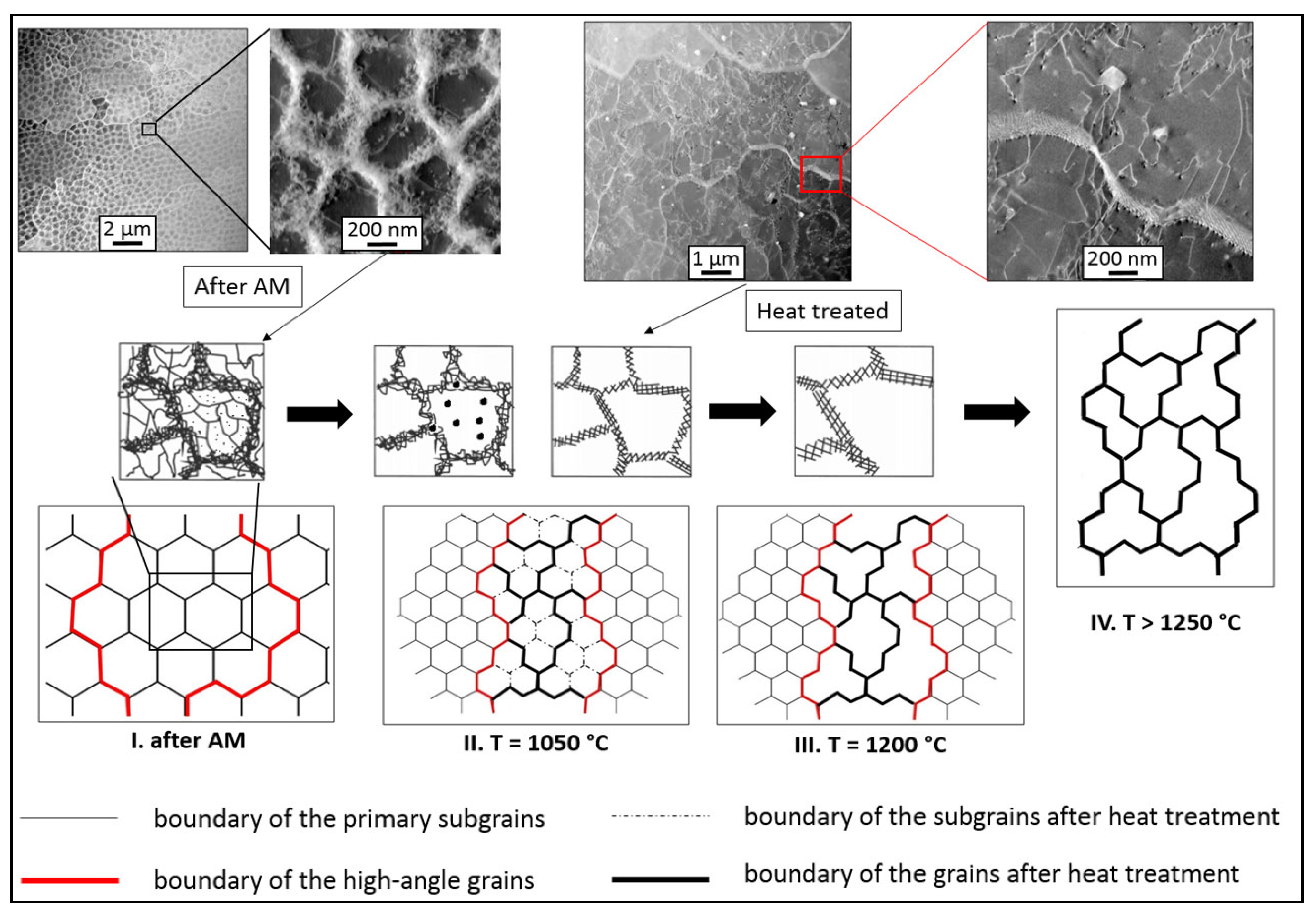 Materials 16 03935 g016