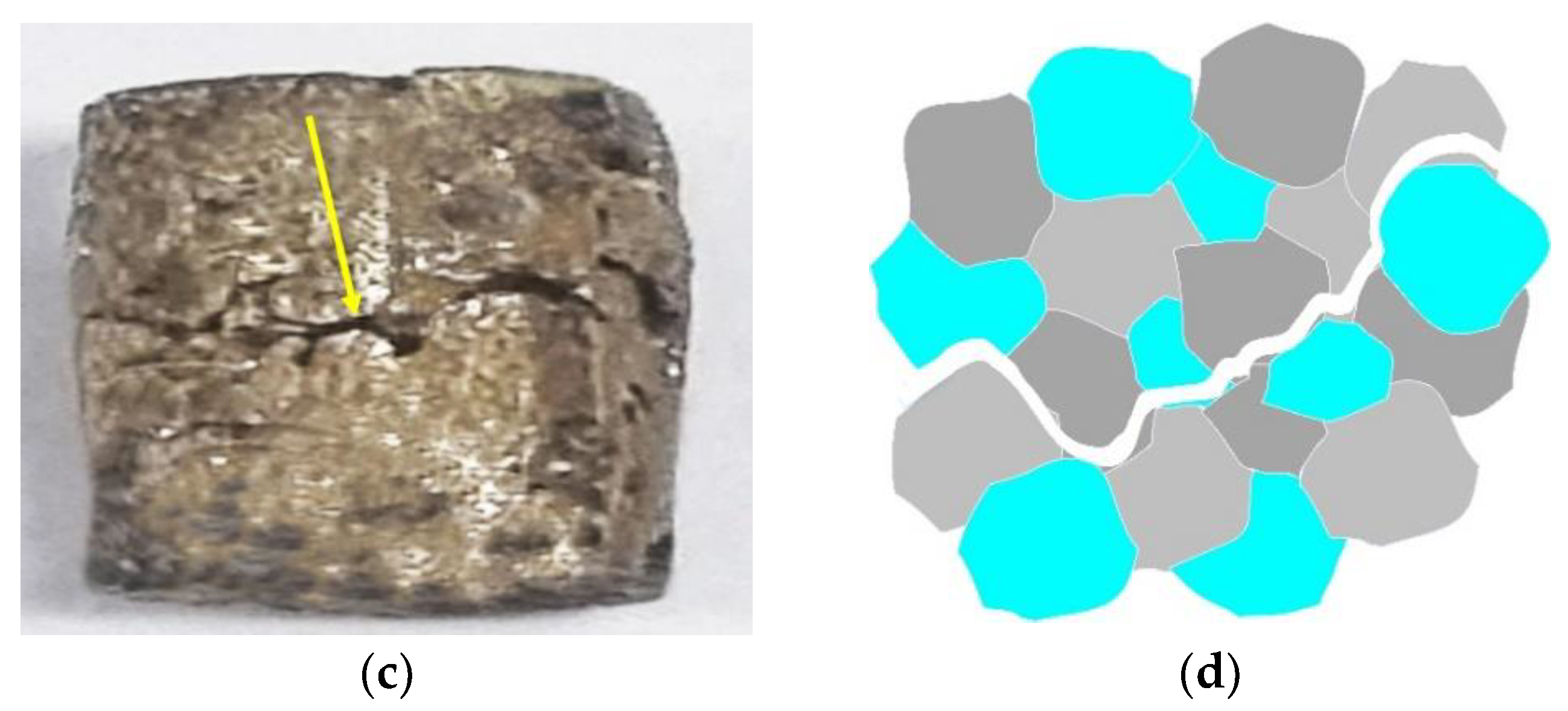 Materials 16 03936 g010b Materials 16 03936 g010b