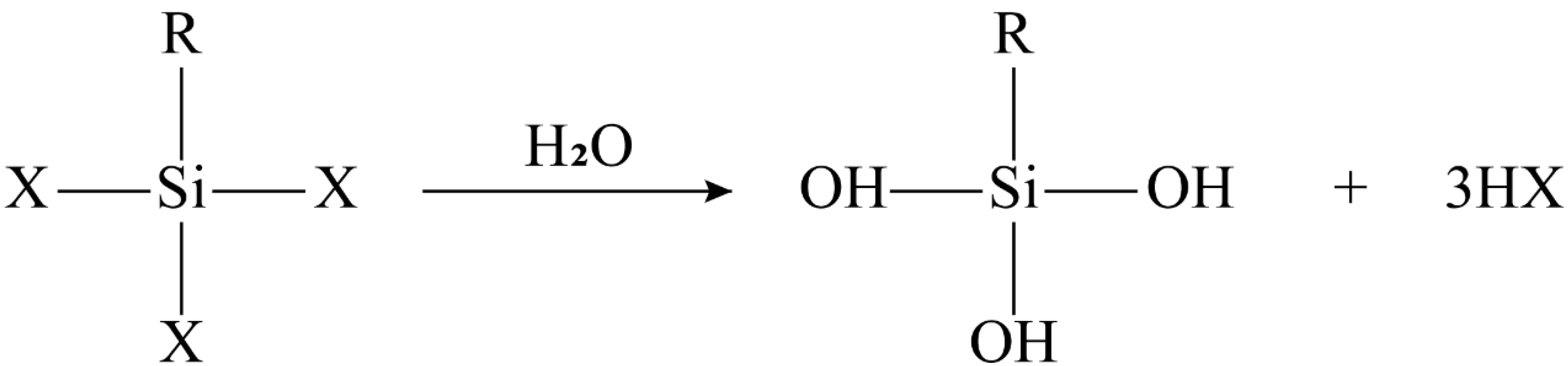 Materials 16 03937 i001 Materials 16 03937 i001