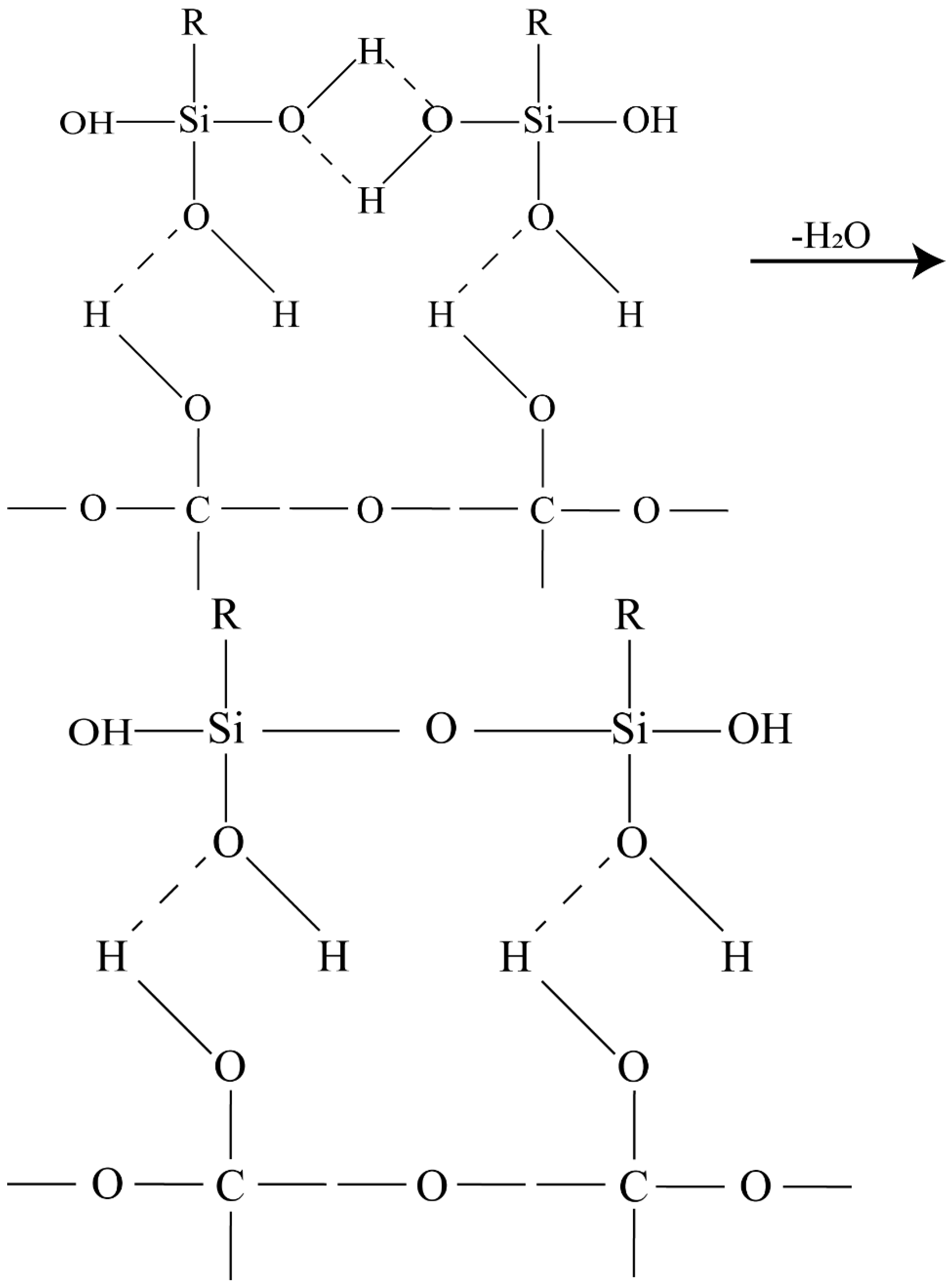 Materials 16 03937 i003 Materials 16 03937 i003