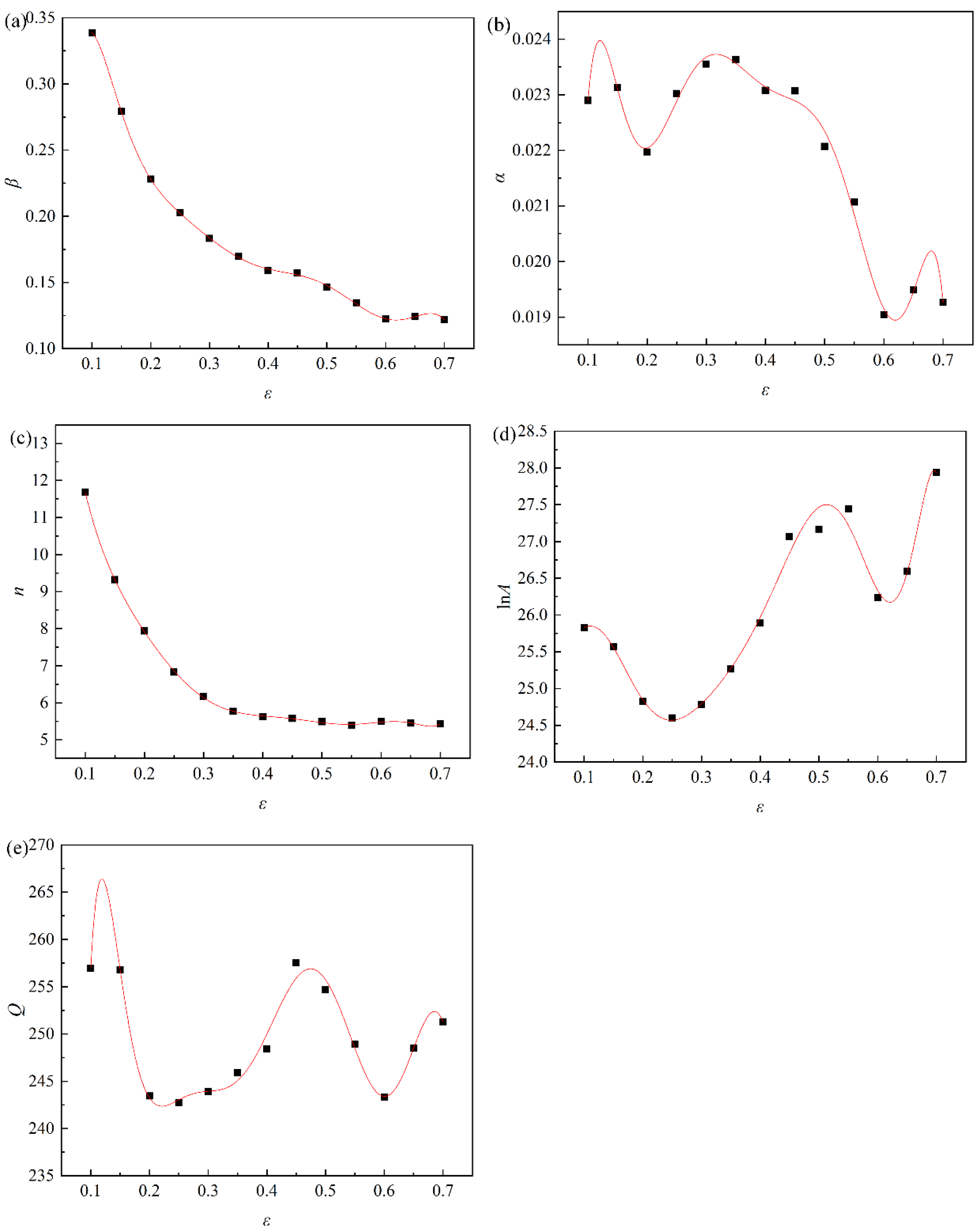 Materials 16 03939 g009