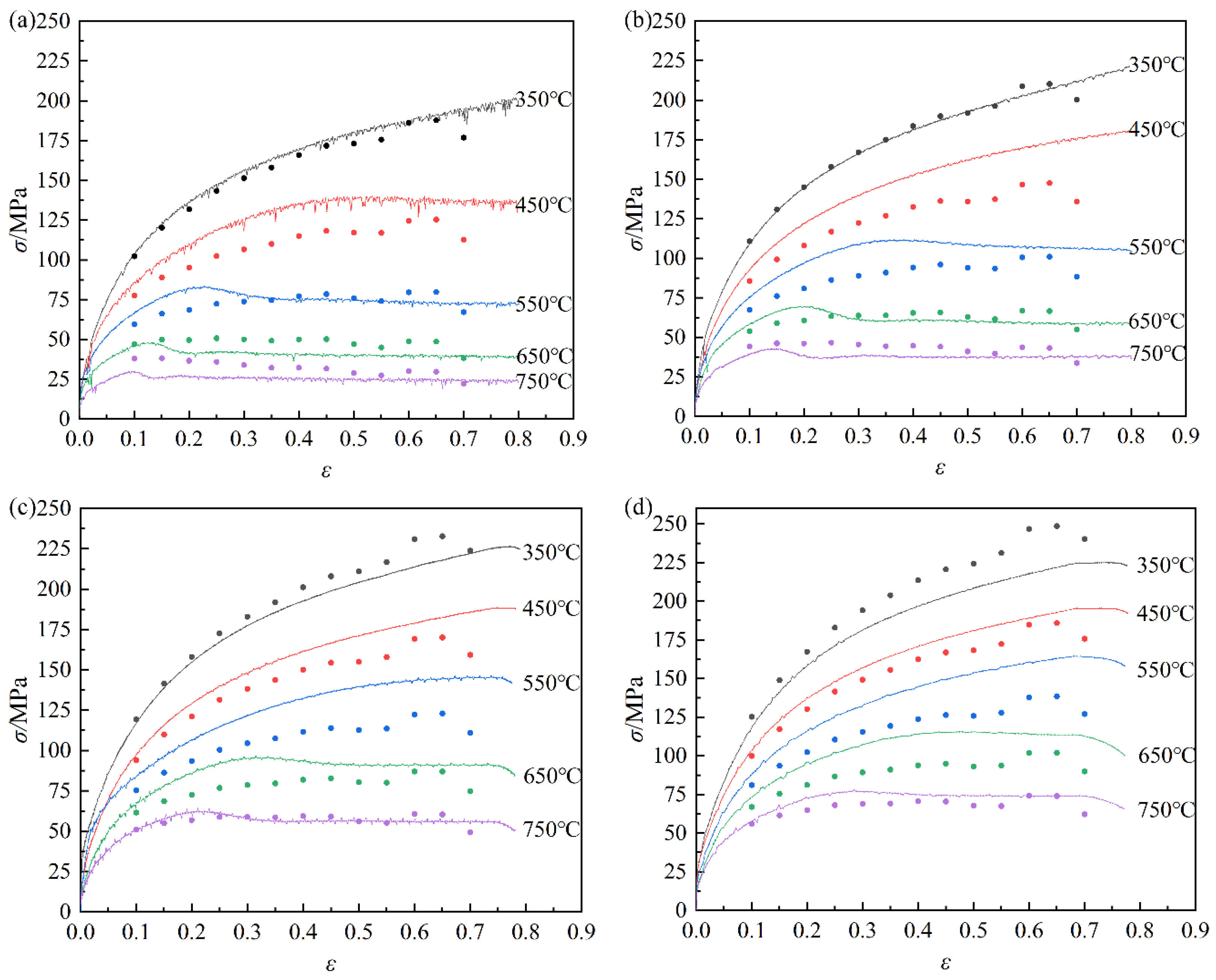 Materials 16 03939 g010