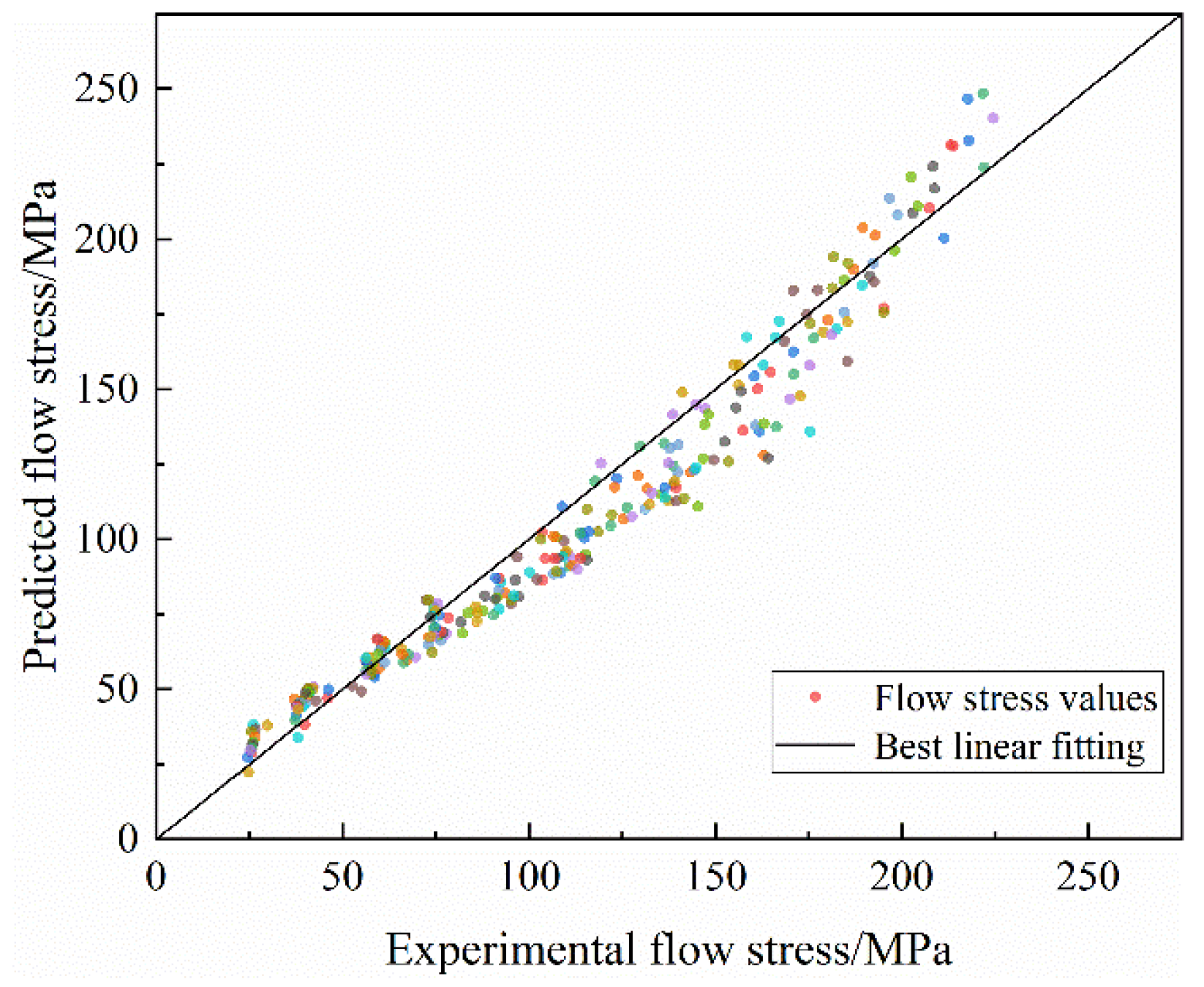 Materials 16 03939 g011