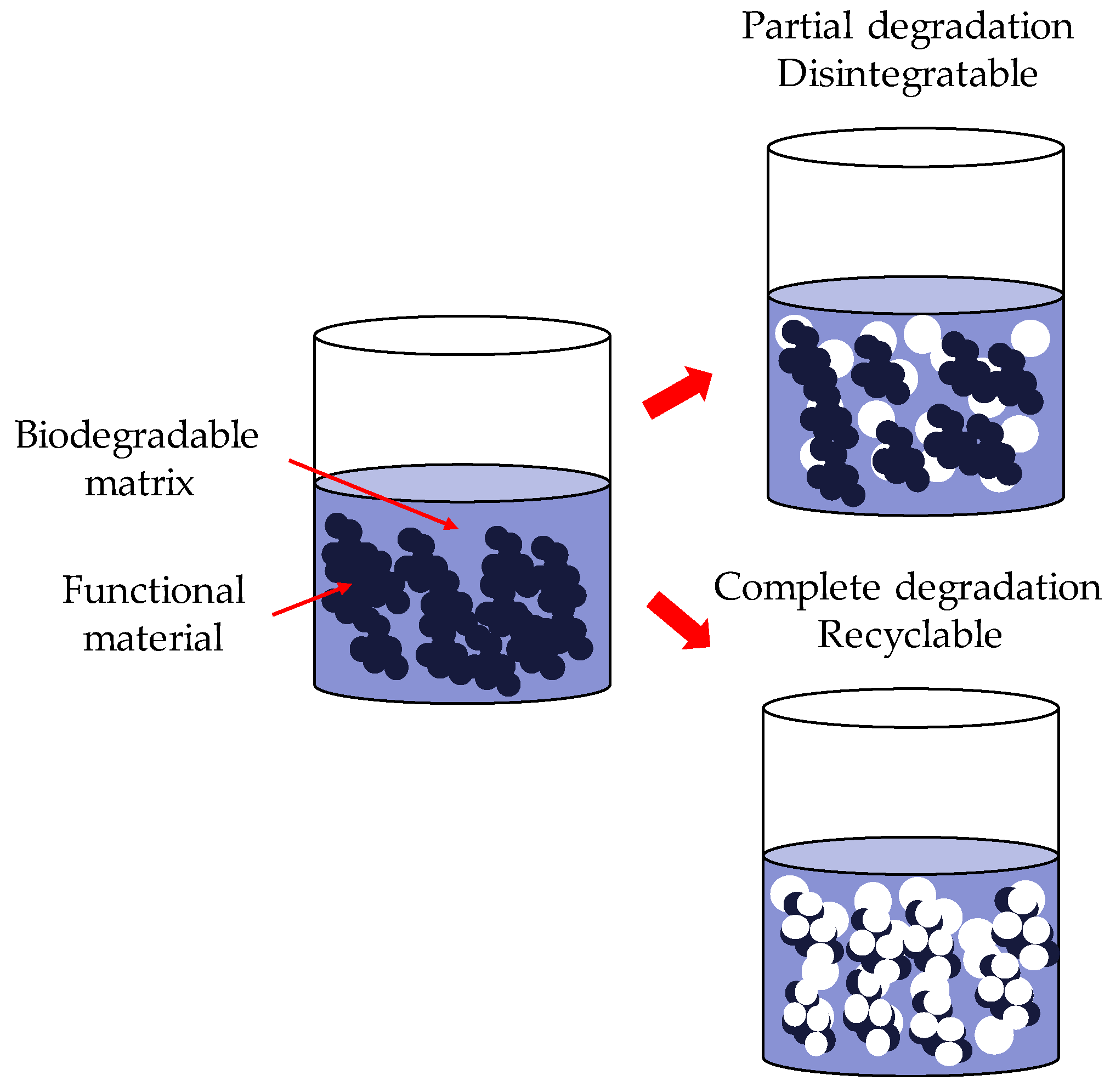 Materials 16 03940 g001 Materials 16 03940 g001