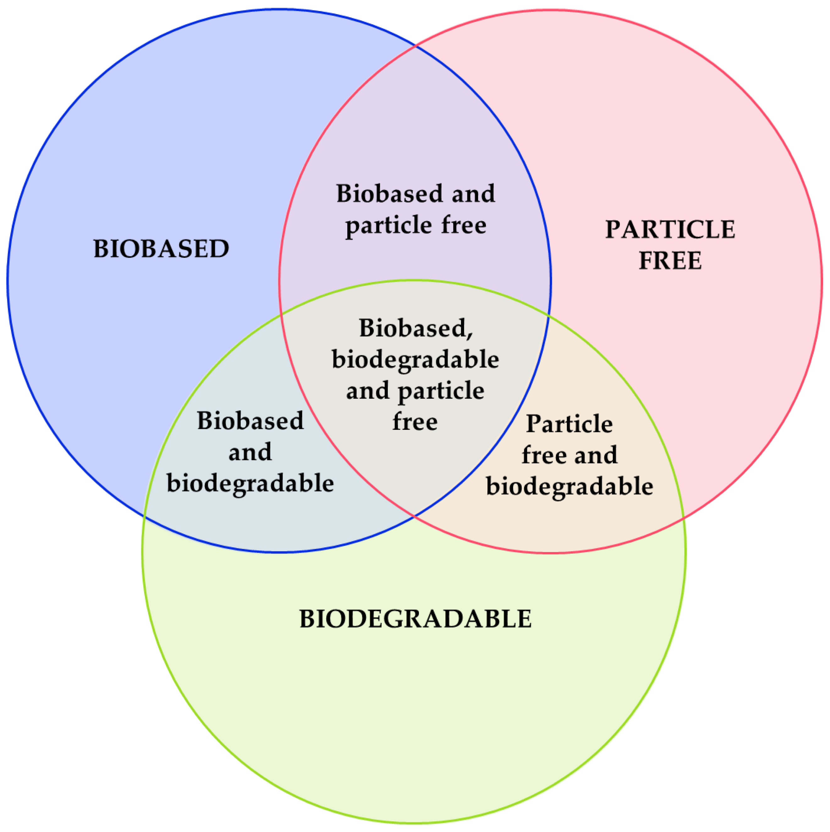 Materials 16 03940 g003 Materials 16 03940 g003