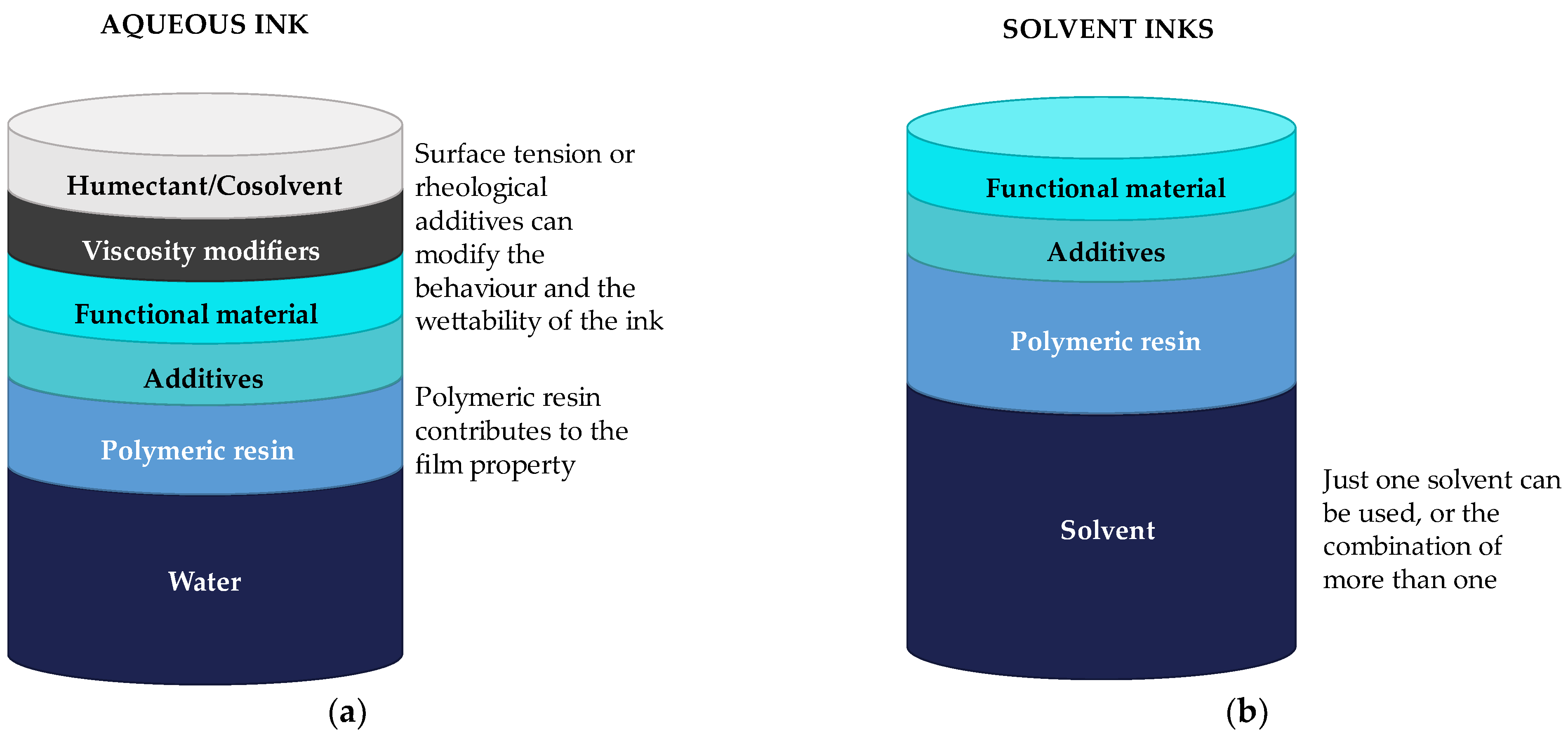 Materials 16 03940 g006 Materials 16 03940 g006