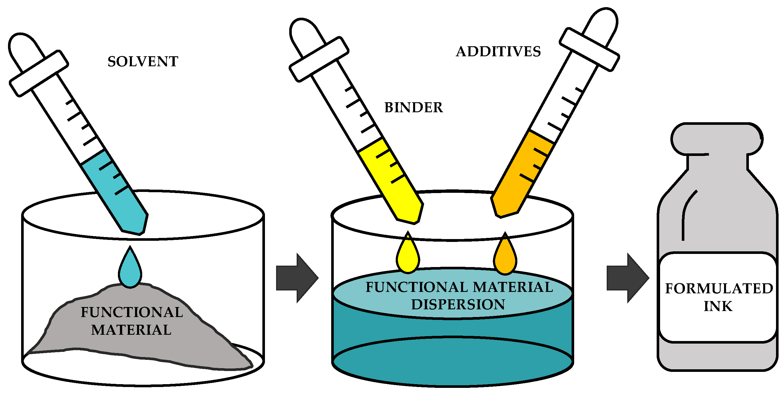 Materials 16 03940 g007 Materials 16 03940 g007