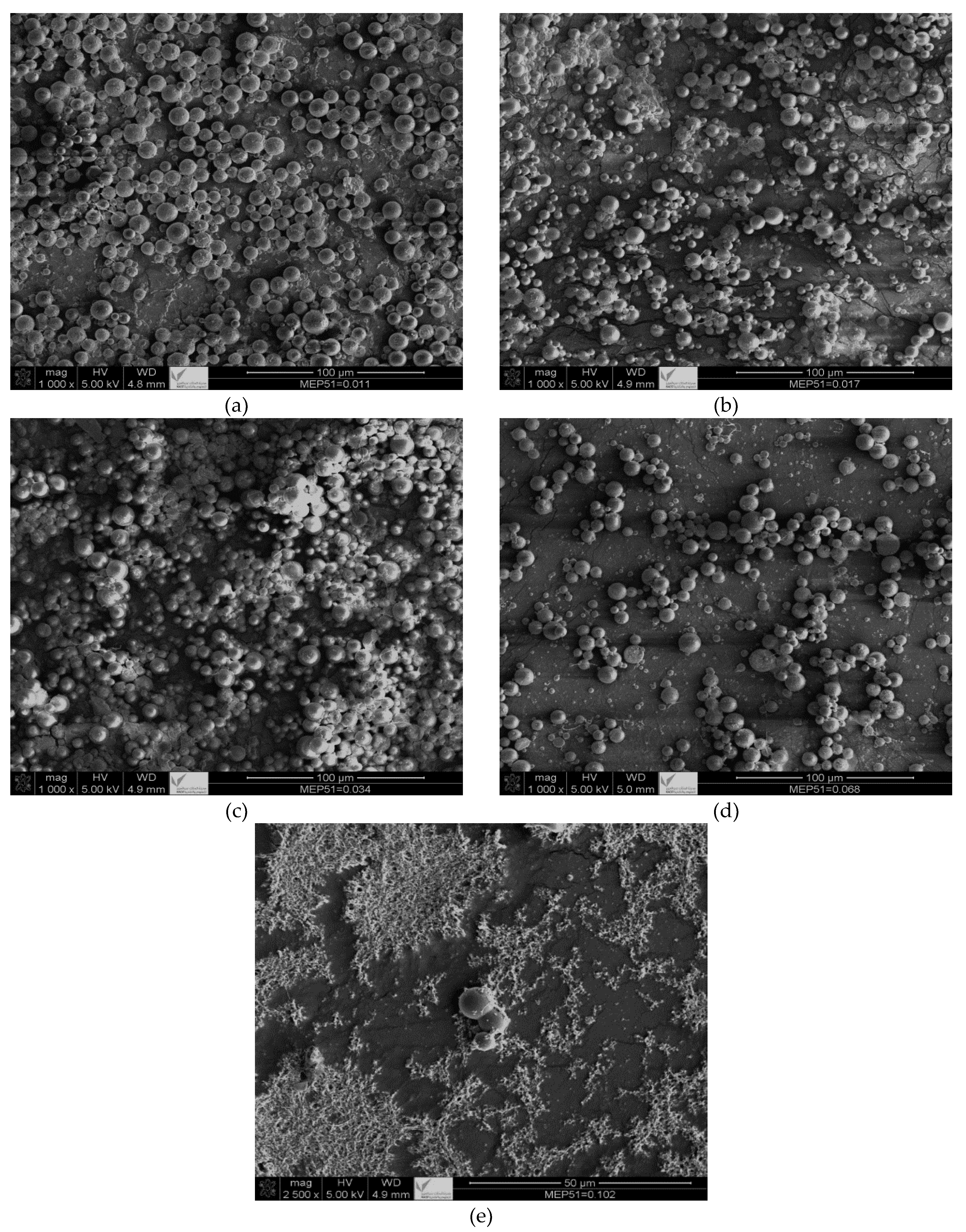 Materials 16 03941 g007 Materials 16 03941 g007