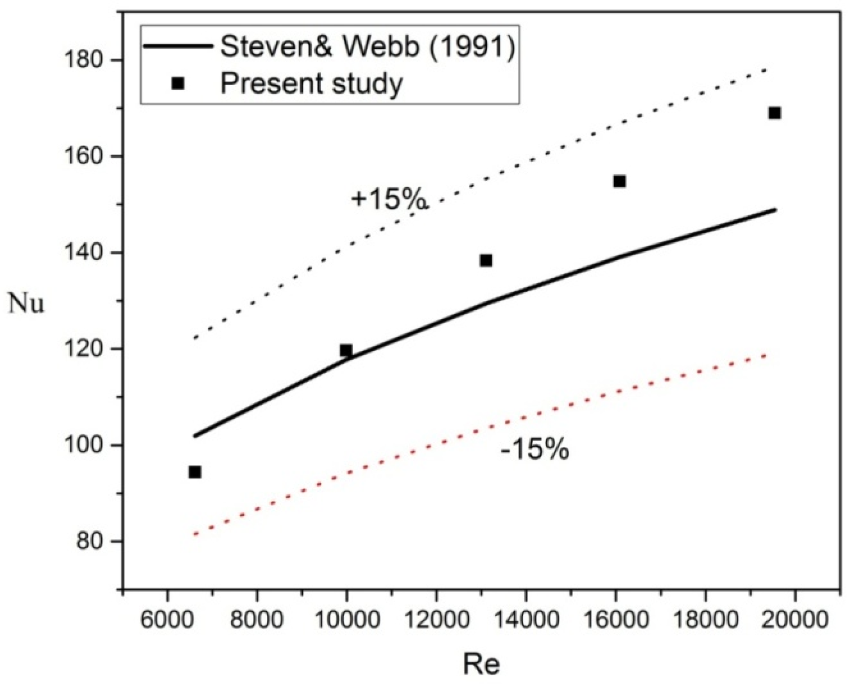 Materials 16 03942 g003 Materials 16 03942 g003