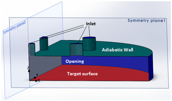 Experimental and Numerical Investigation of Flow Structure