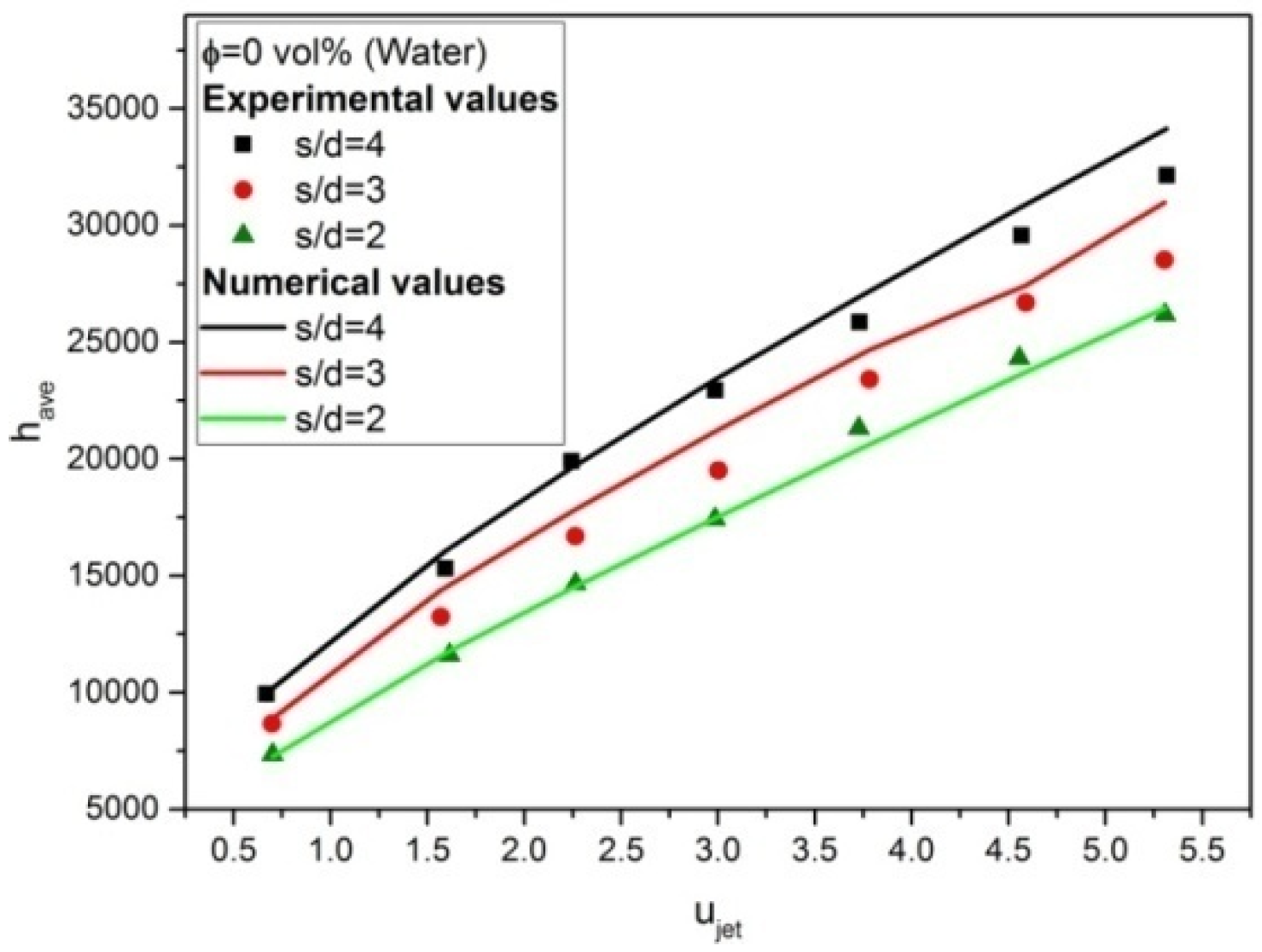 Materials 16 03942 g008 Materials 16 03942 g008