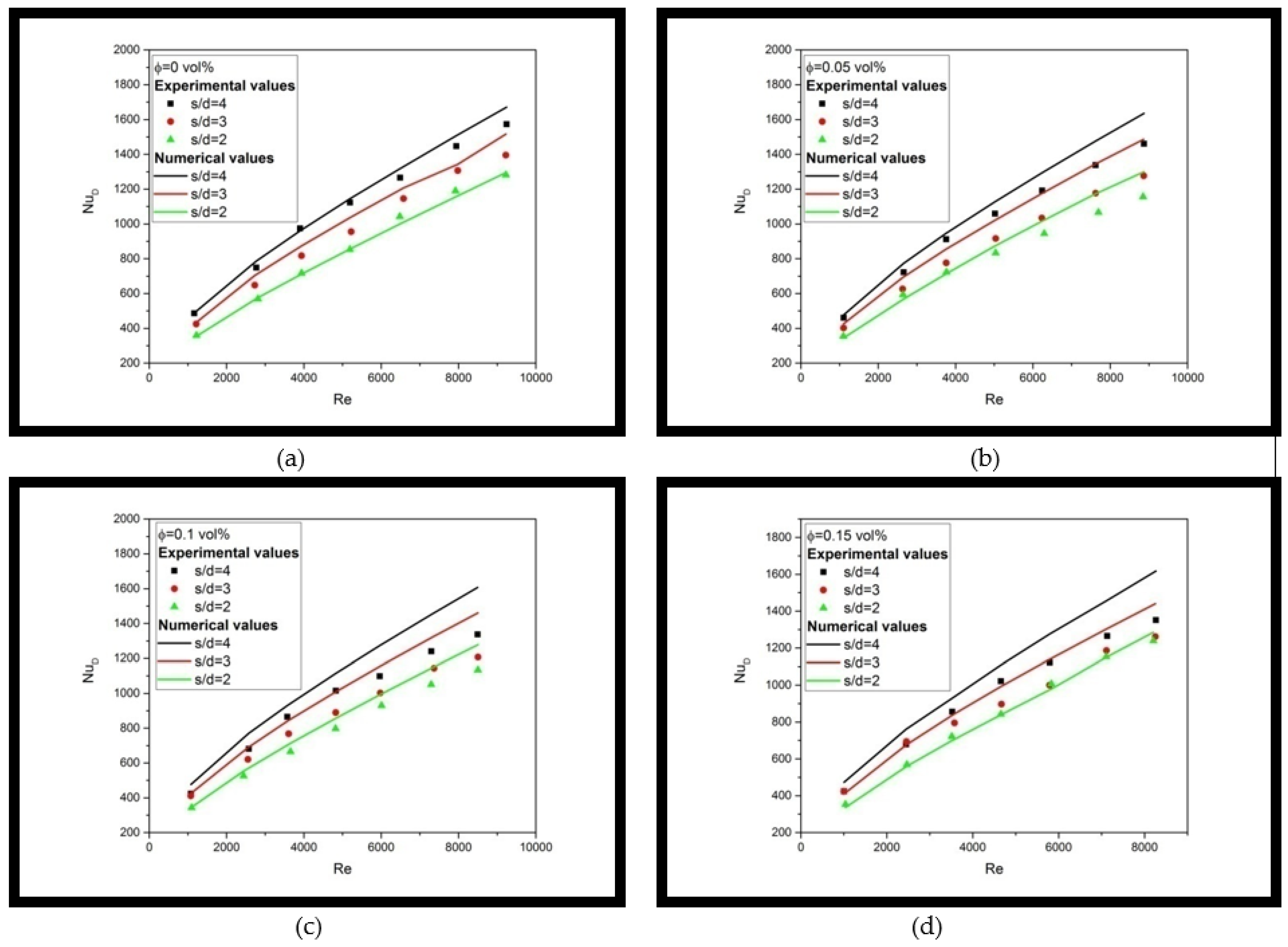 Materials 16 03942 g009 Materials 16 03942 g009