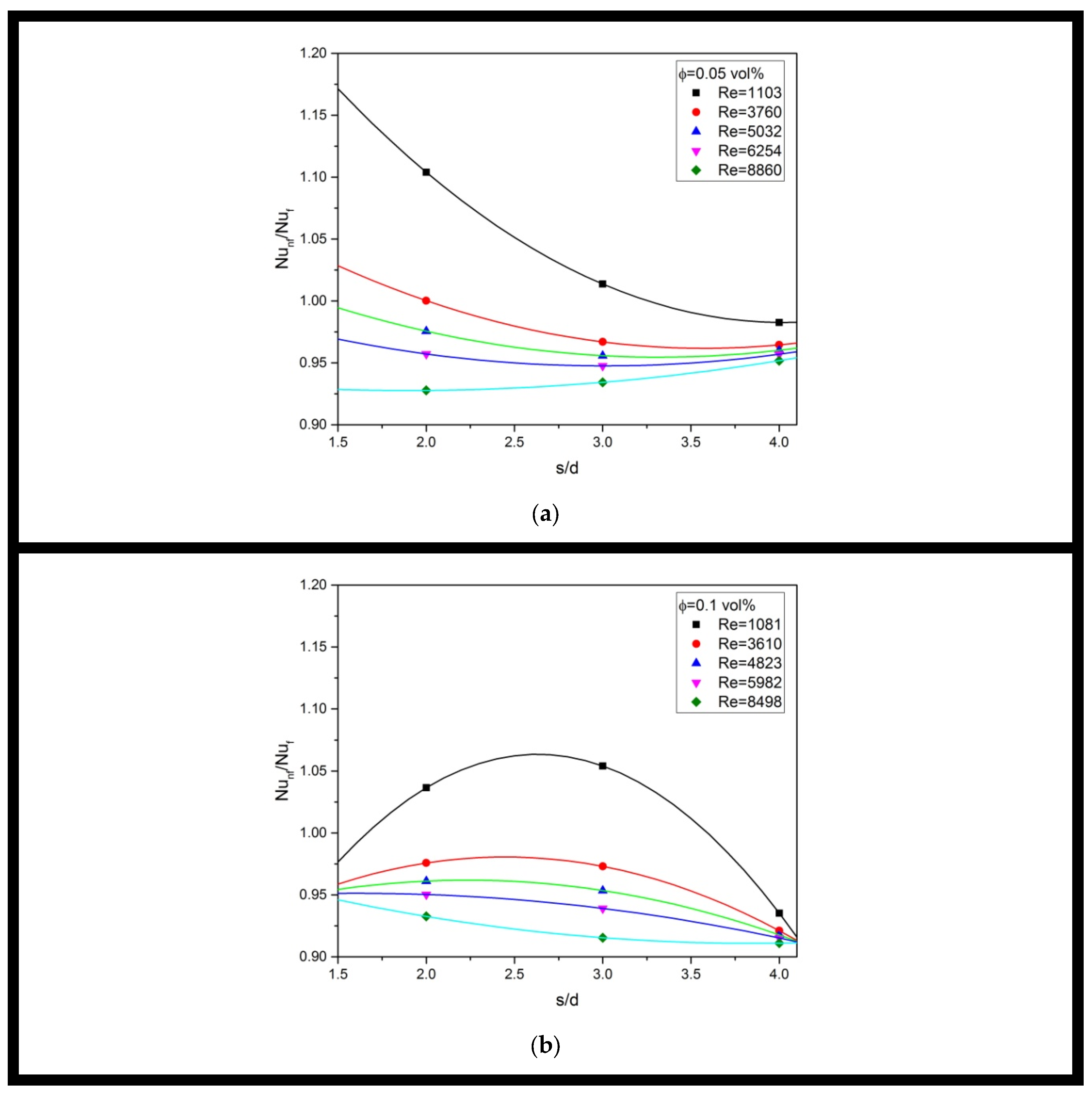 Materials 16 03942 g012a Materials 16 03942 g012a