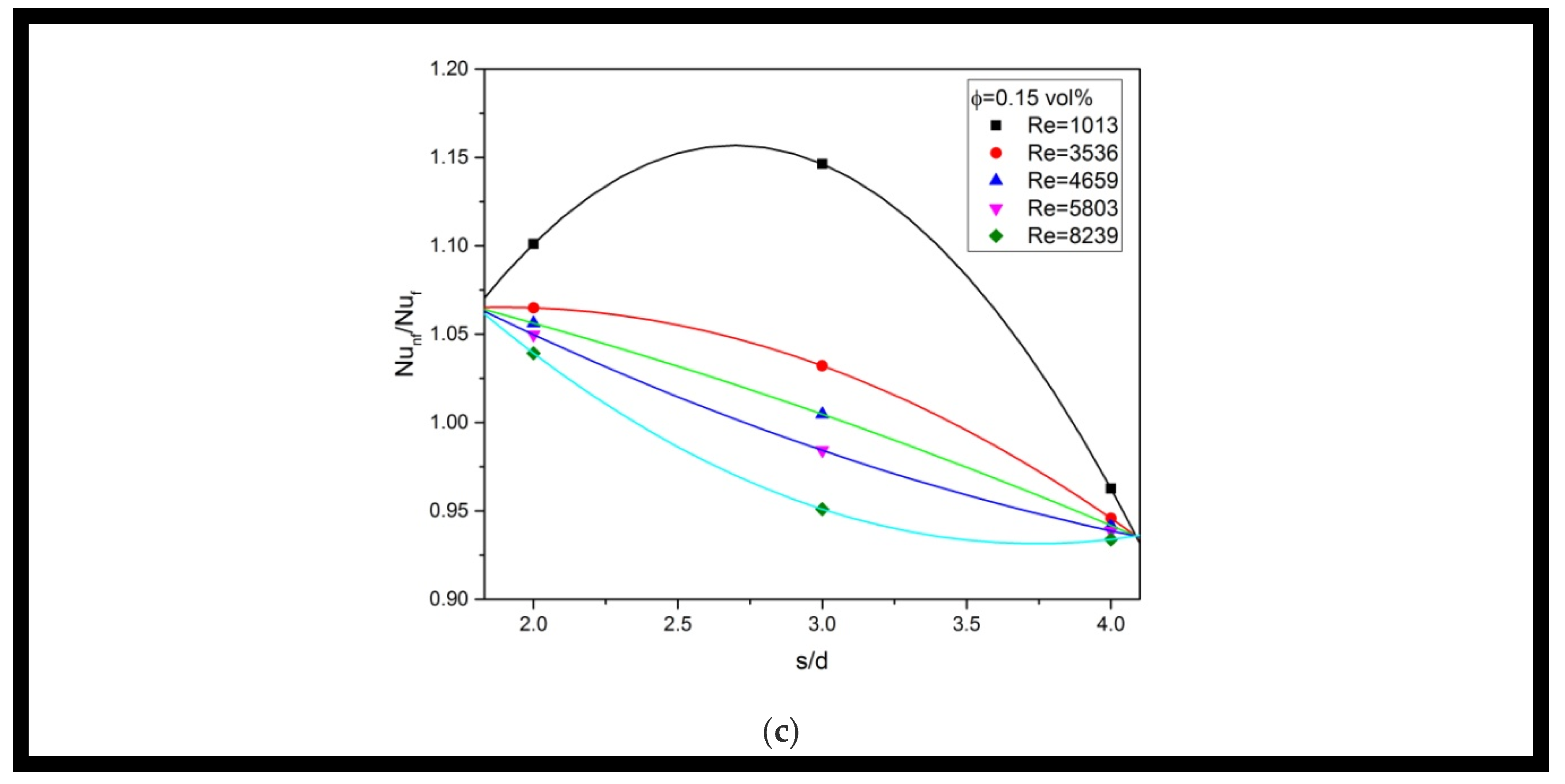 Materials 16 03942 g012b Materials 16 03942 g012b