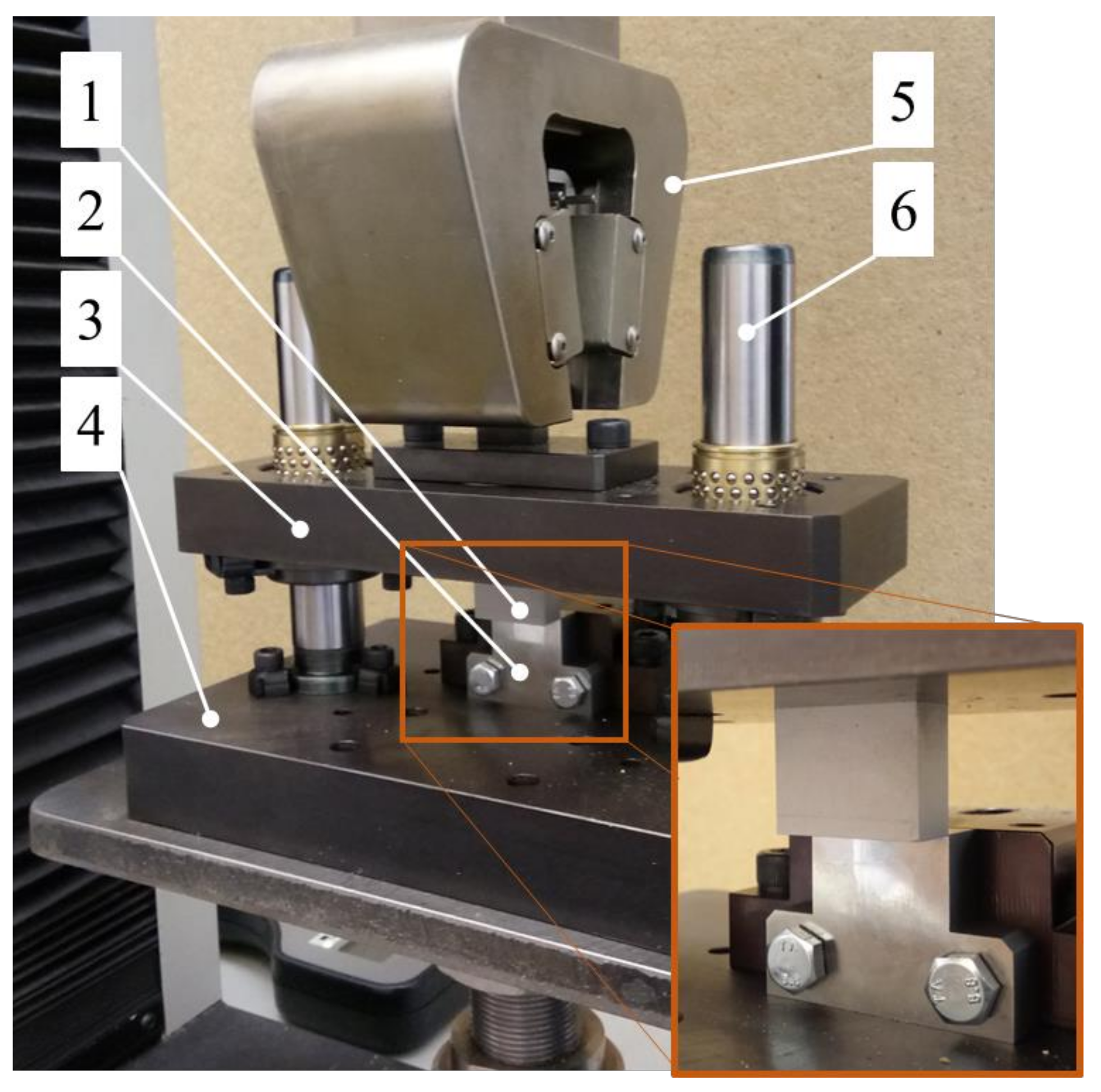 Materials 16 03943 g001 Materials 16 03943 g001