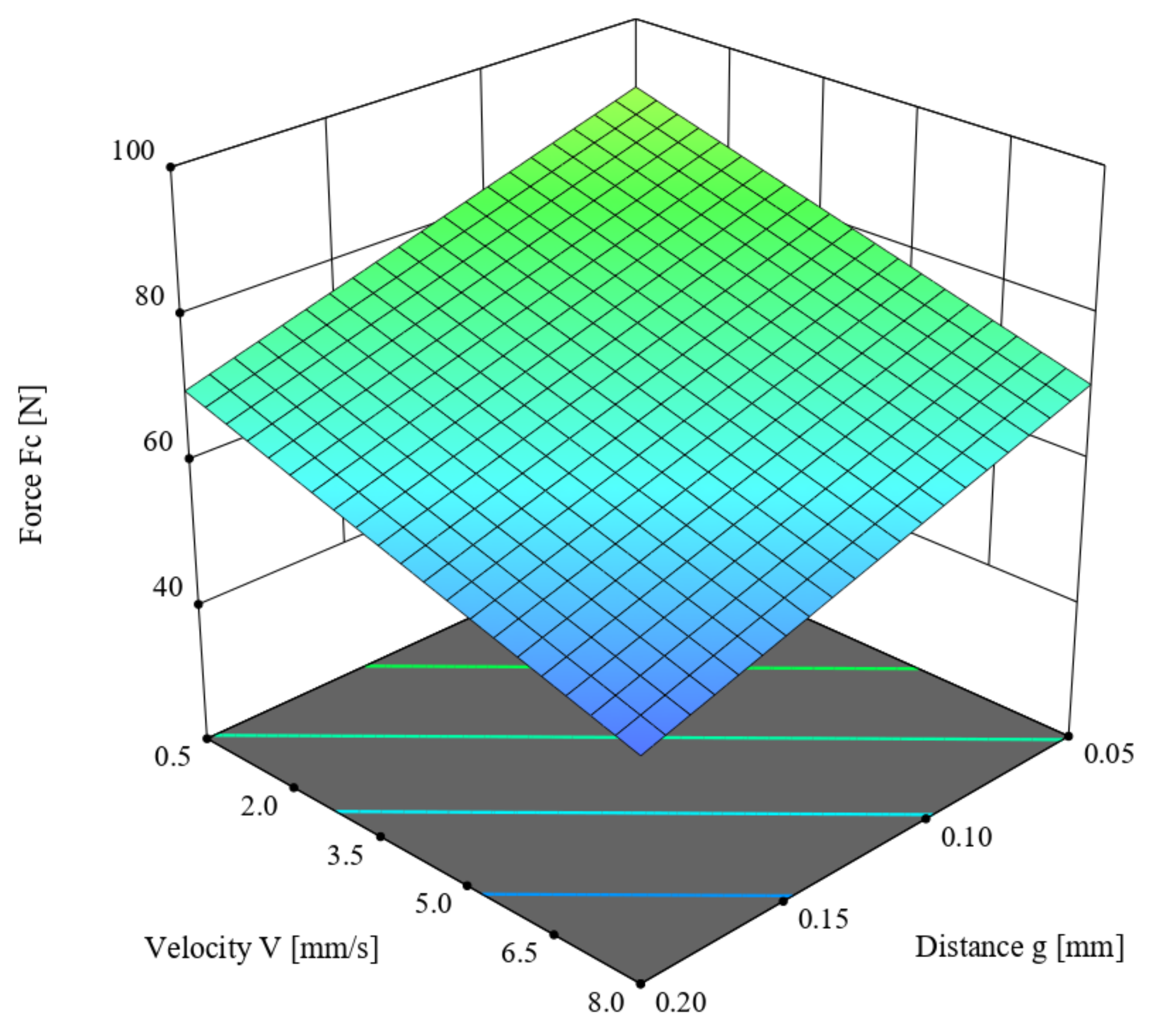 Materials 16 03943 g007 Materials 16 03943 g007