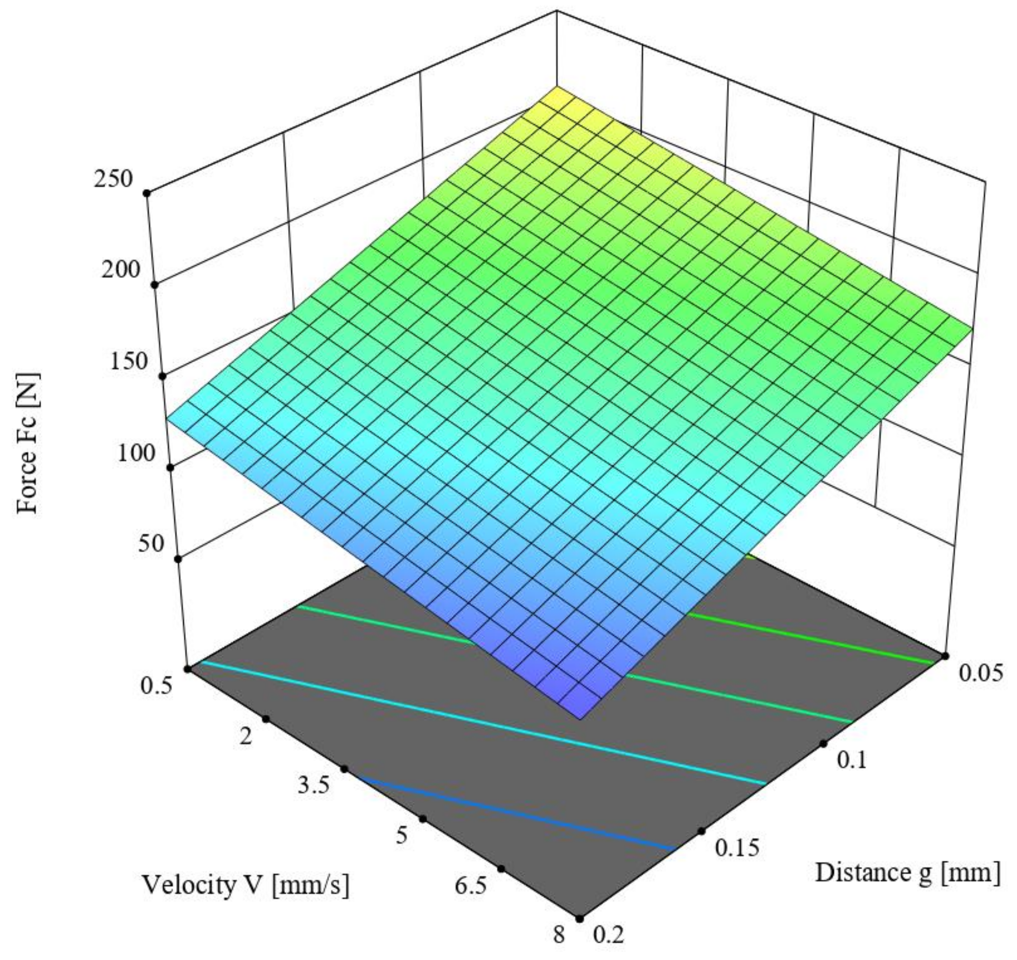 Materials 16 03943 g008 Materials 16 03943 g008
