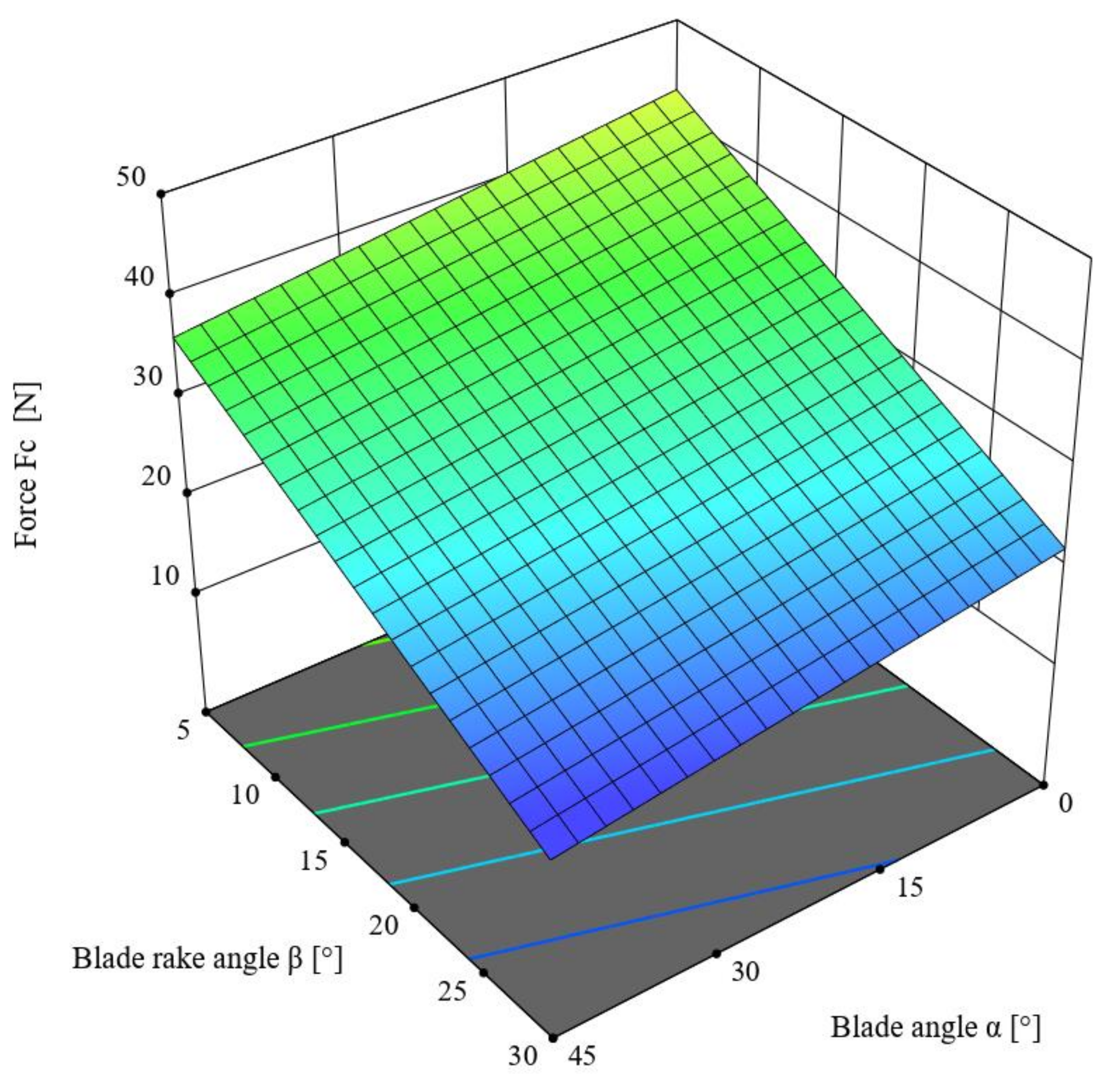 Materials 16 03943 g010 Materials 16 03943 g010