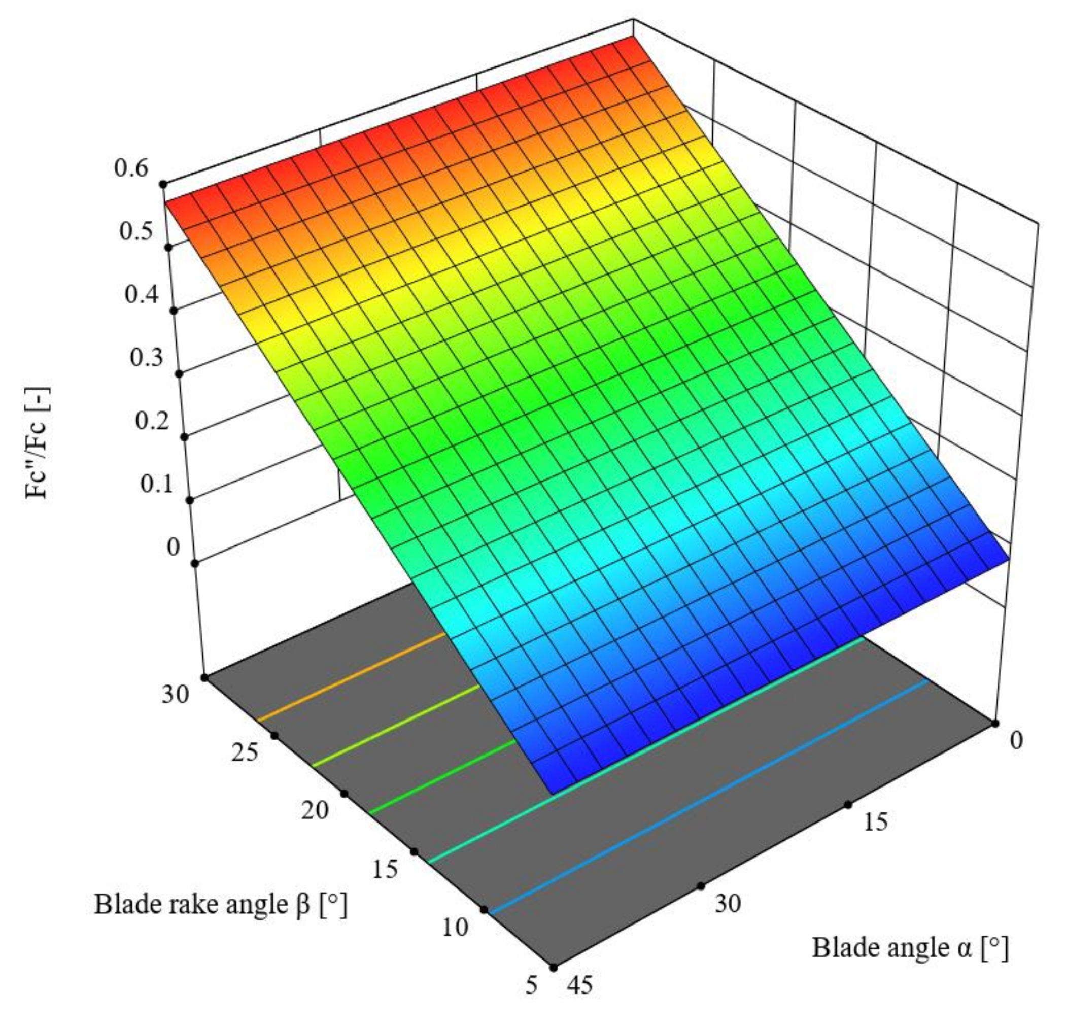 Materials 16 03943 g012 Materials 16 03943 g012