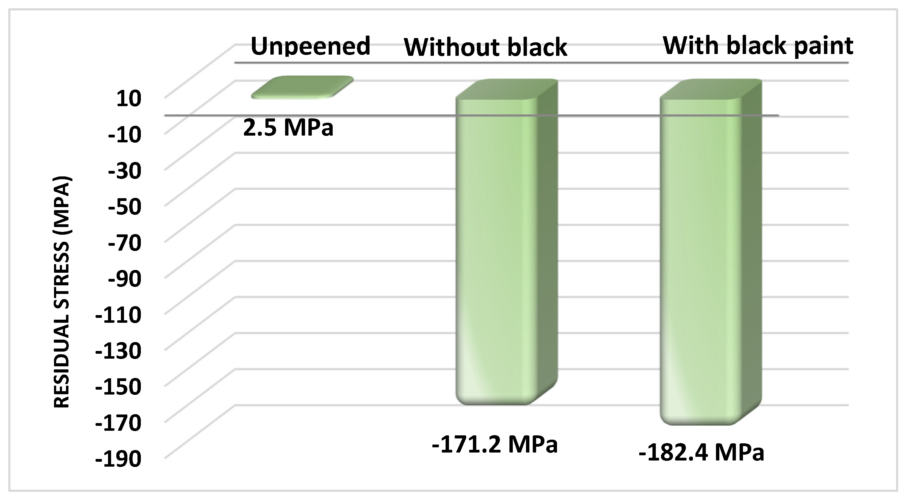 Materials 16 03944 g004 Materials 16 03944 g004