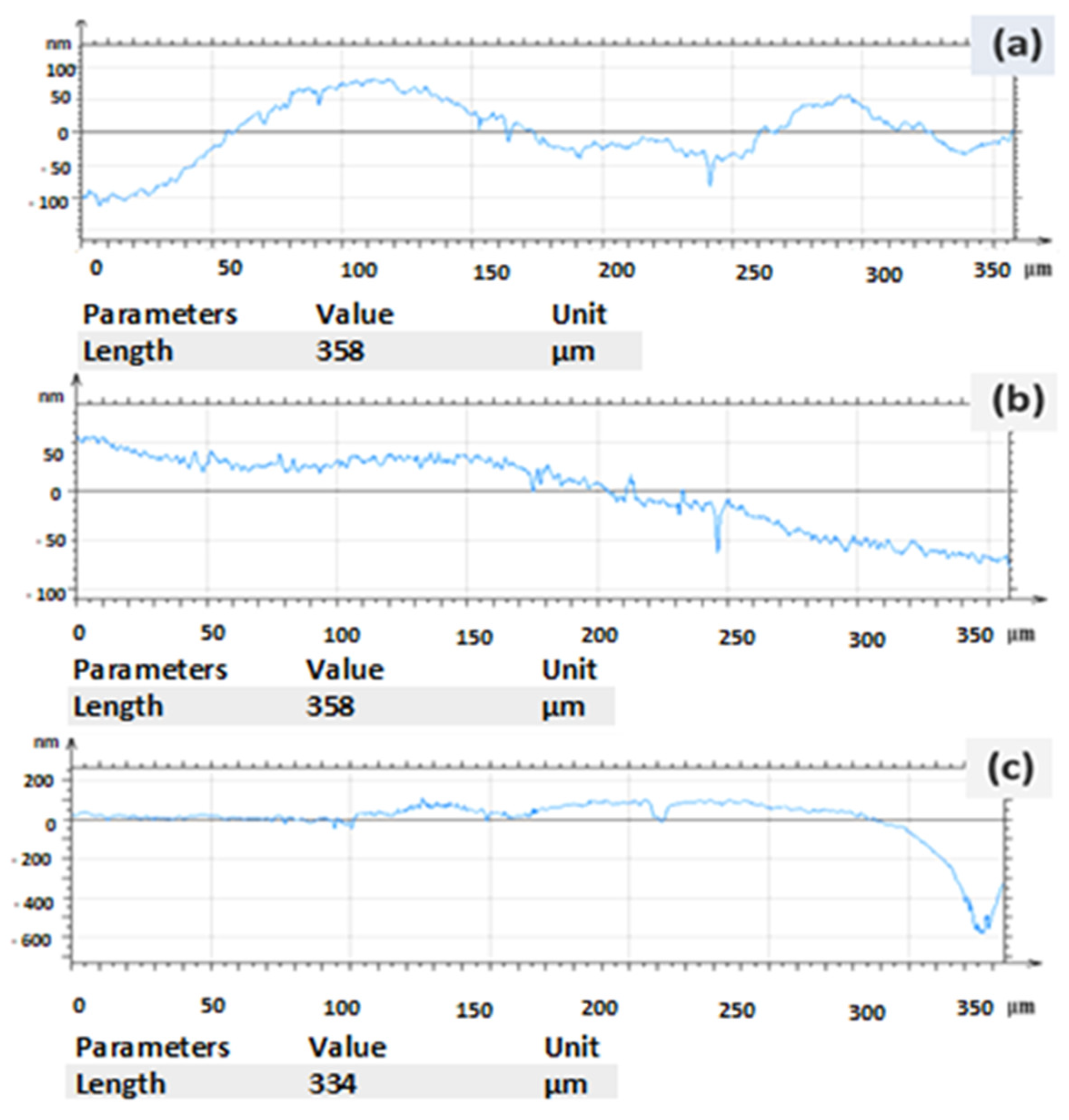 Materials 16 03944 g005 Materials 16 03944 g005