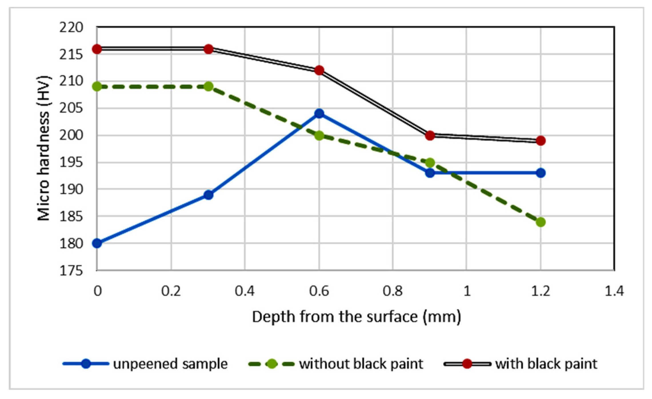Materials 16 03944 g006 Materials 16 03944 g006