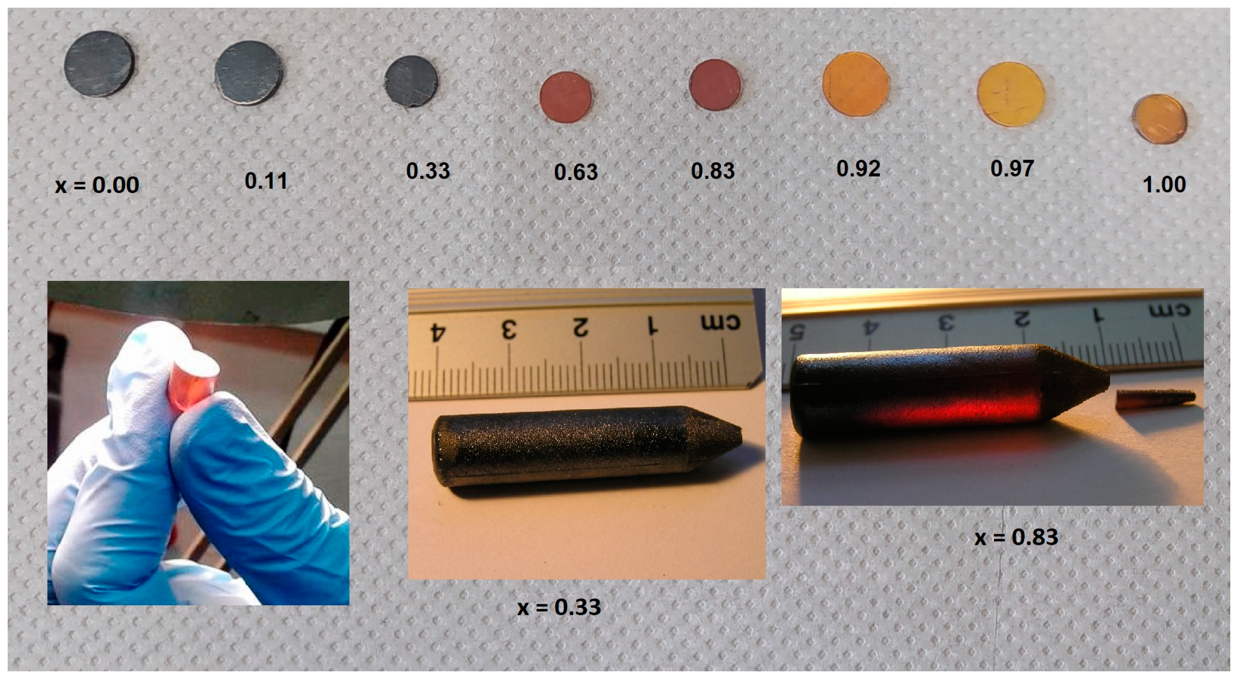 Materials 16 03945 g001 Materials 16 03945 g001