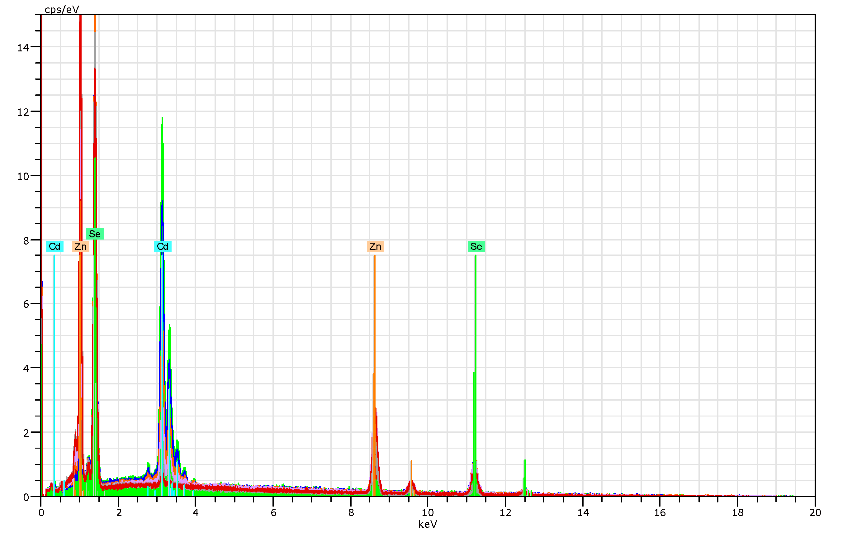 Materials 16 03945 g002 Materials 16 03945 g002